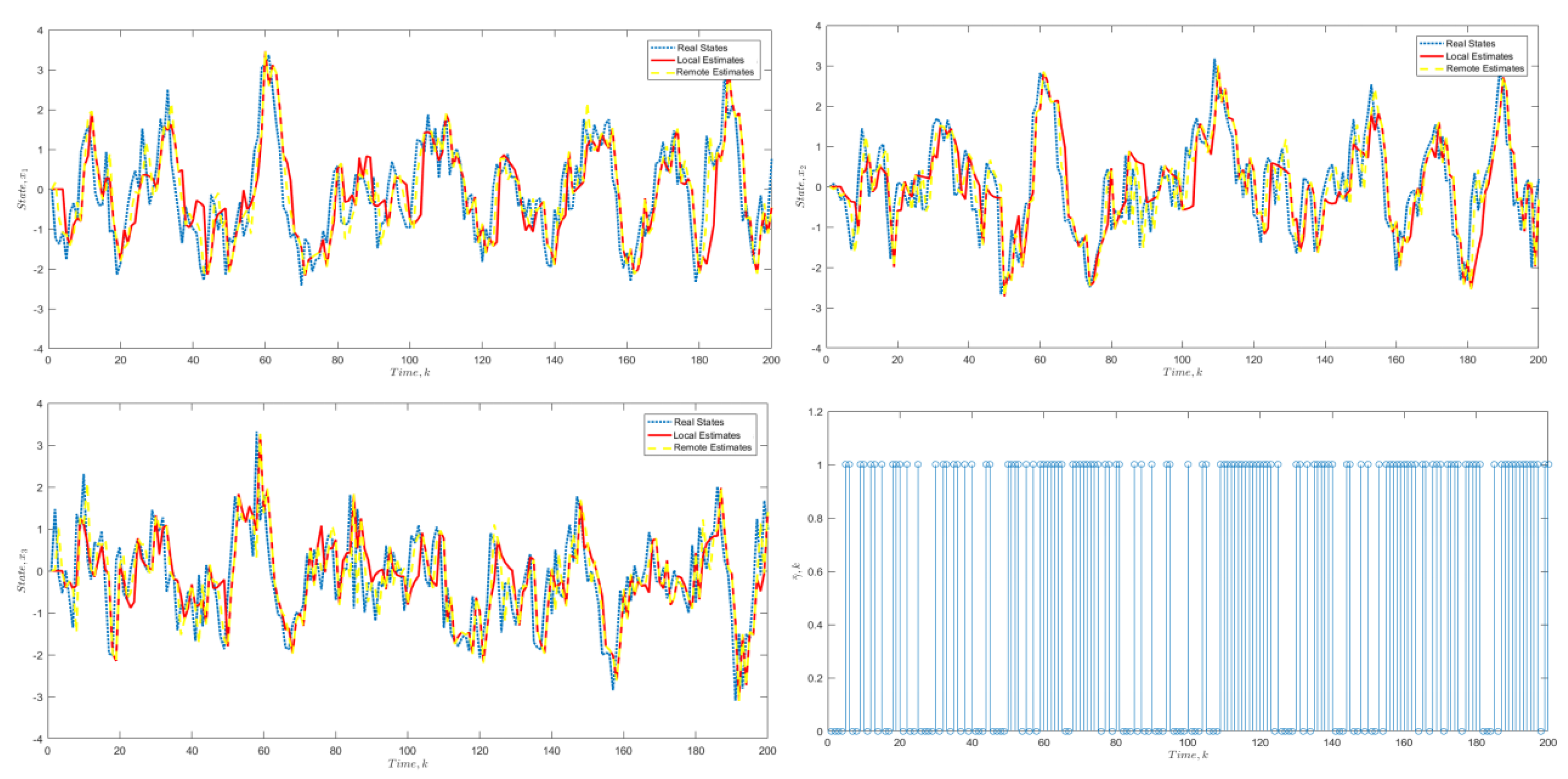 Electronics 10 02215 g003 550