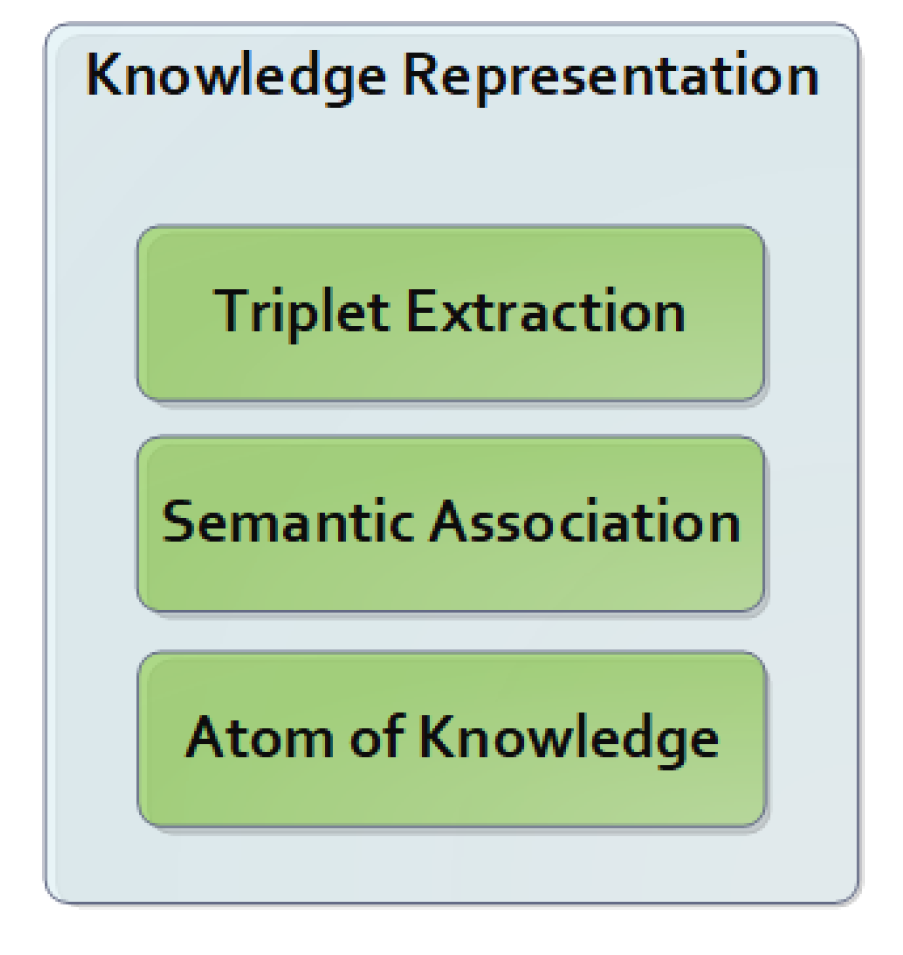 Electronics 10 02216 g005
