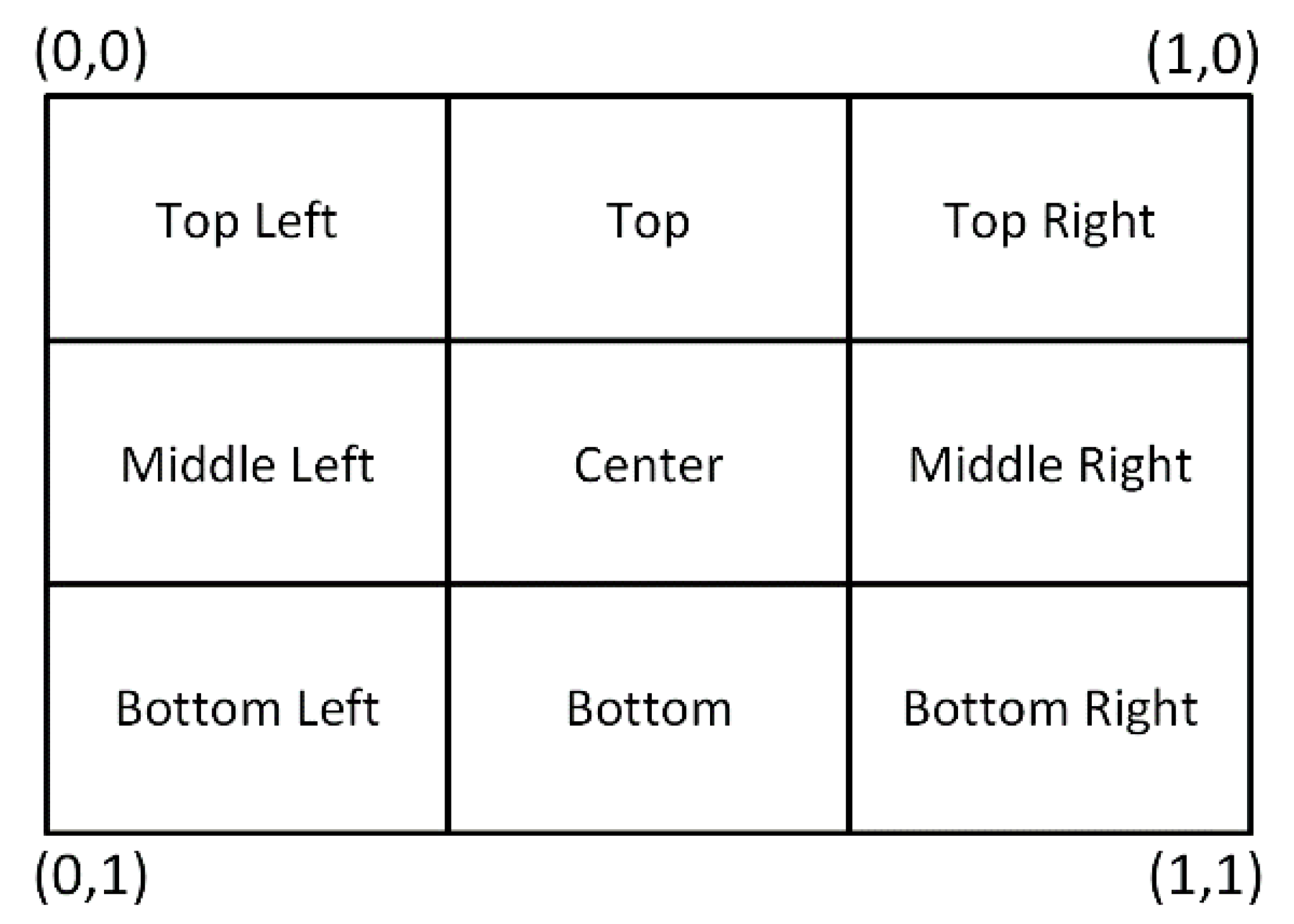 Electronics 10 02216 g006
