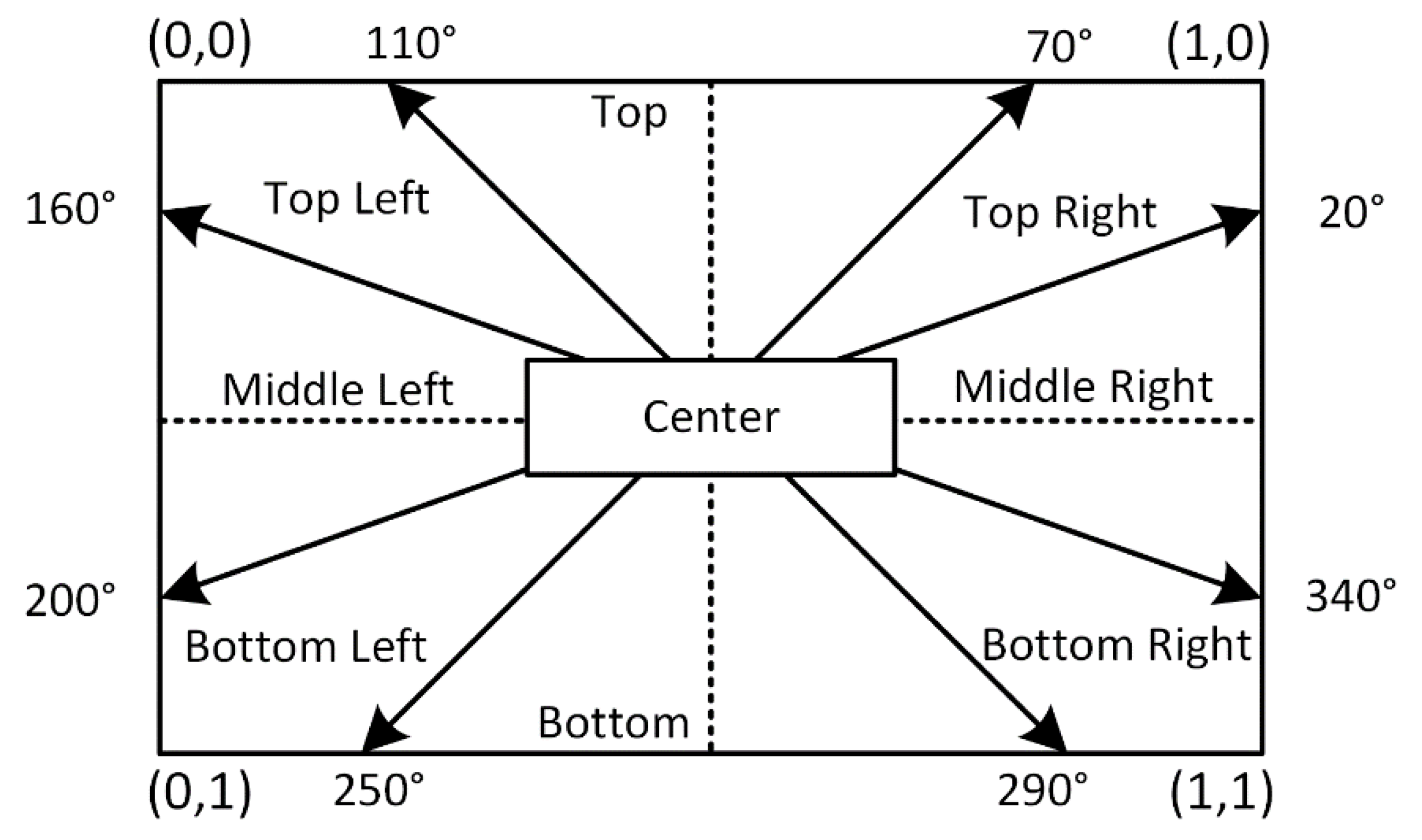Electronics 10 02216 g007