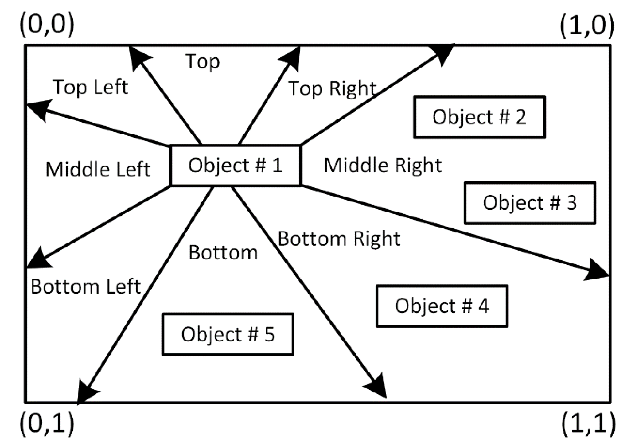 Electronics 10 02216 g008