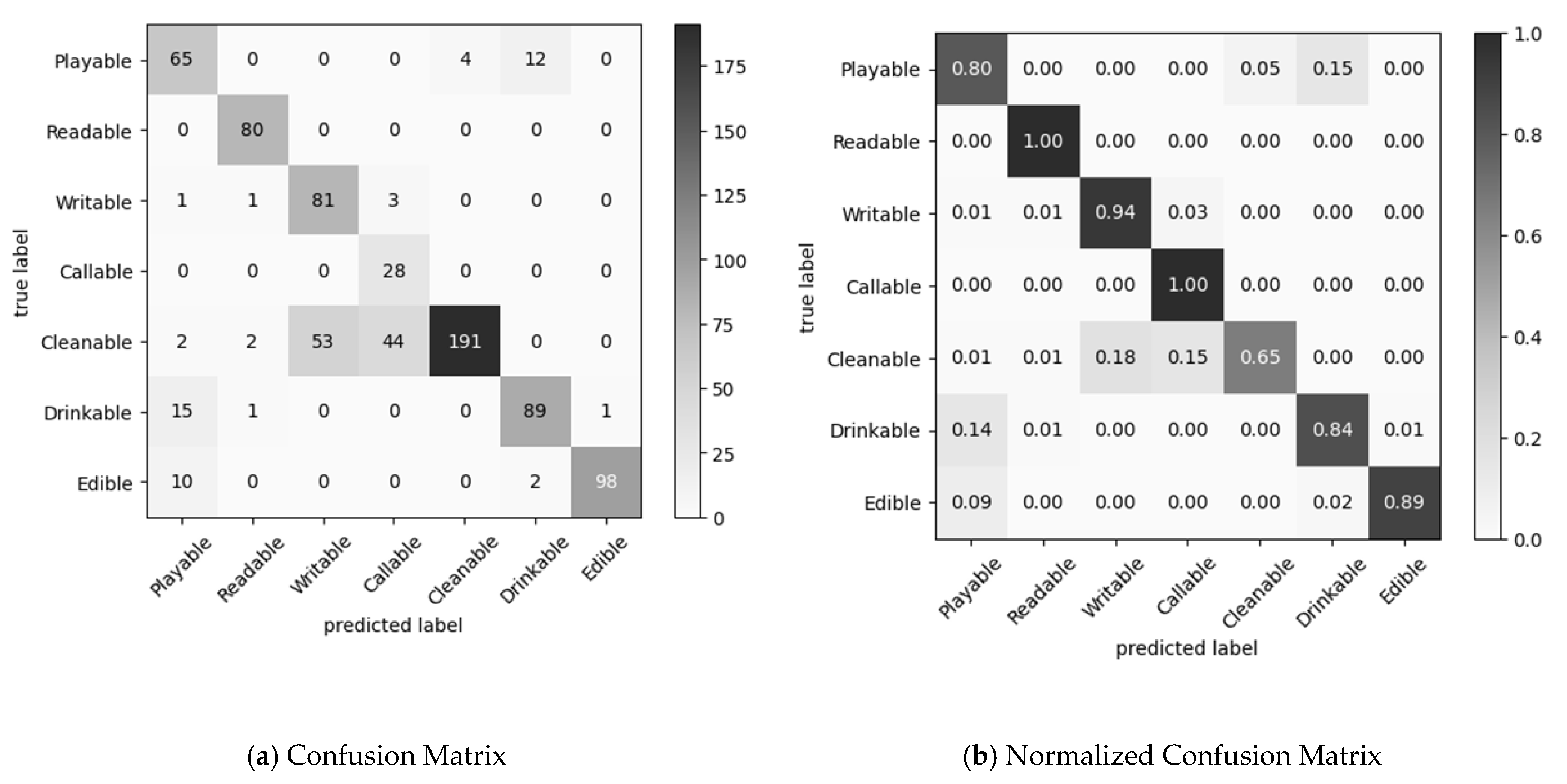 Electronics 10 02216 g010