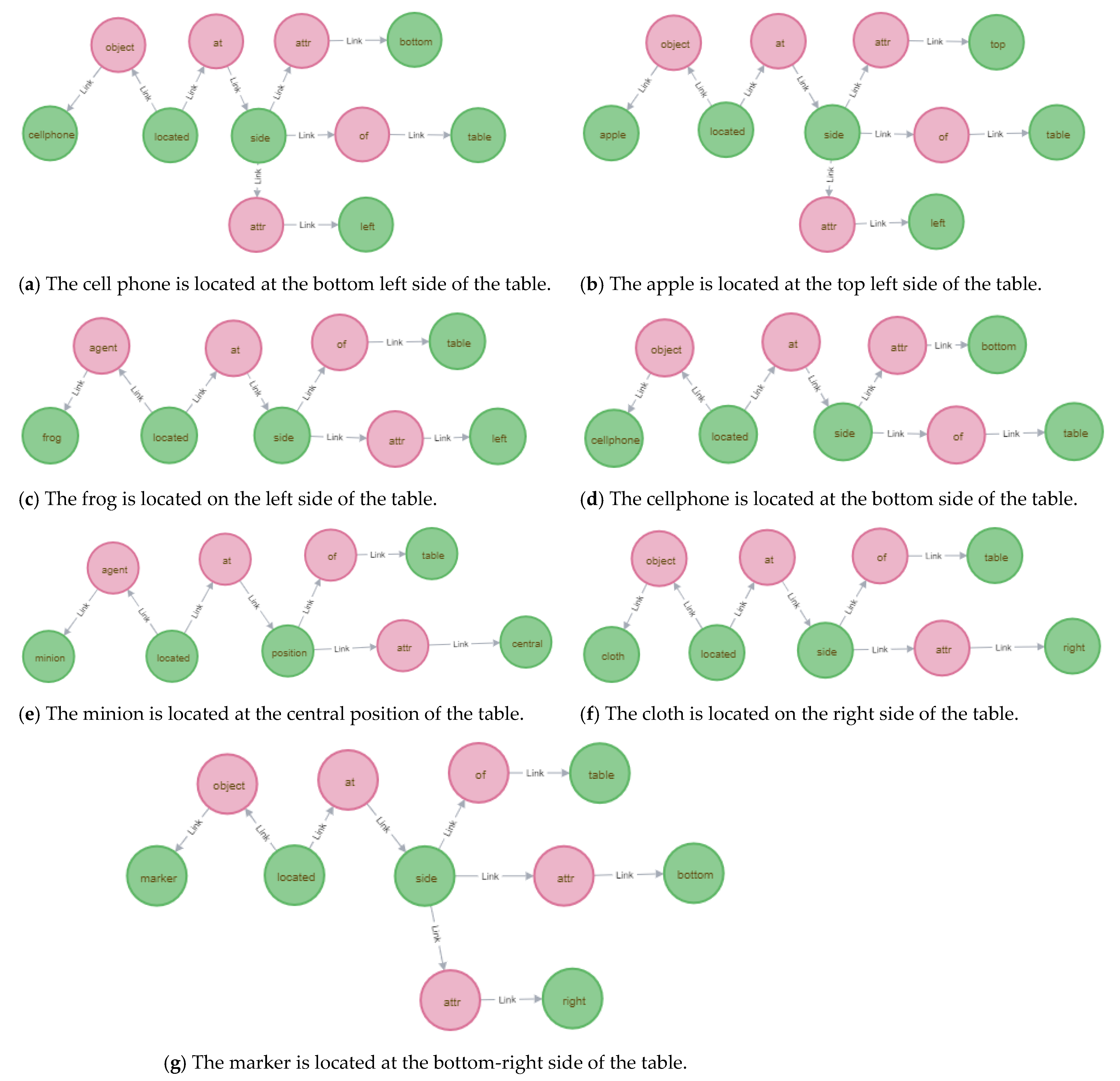 Electronics 10 02216 g011