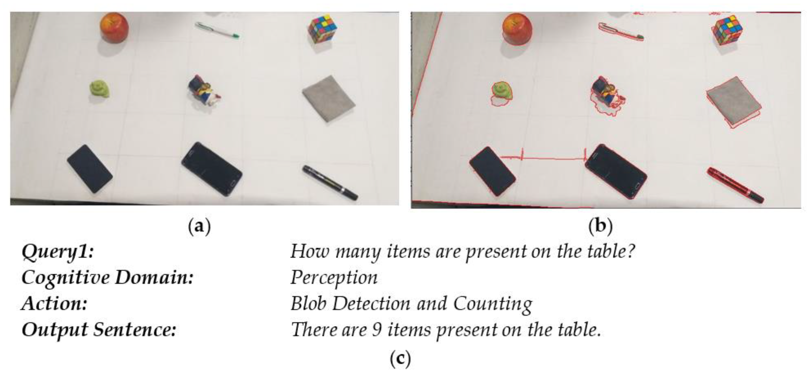 Electronics 10 02216 g013
