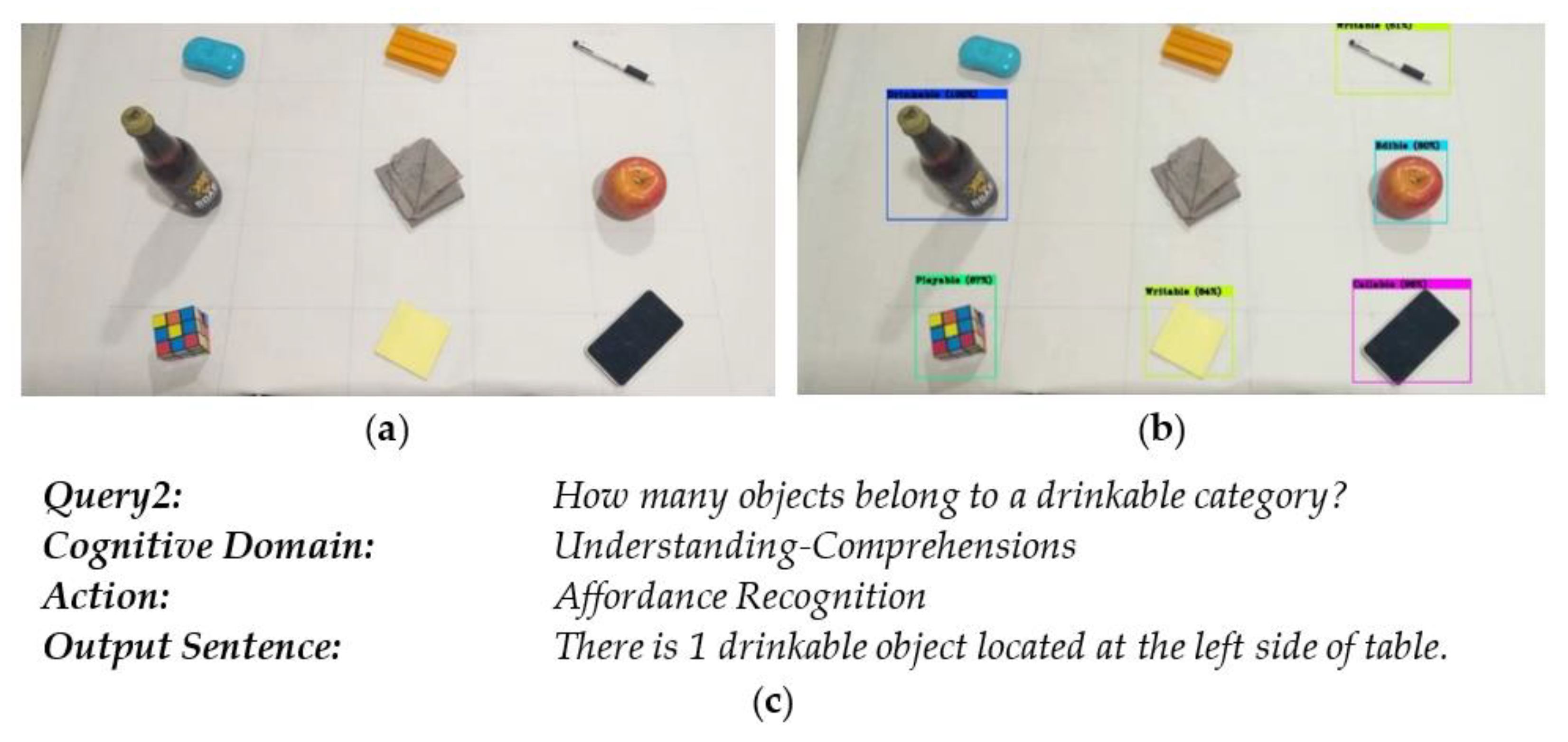 Electronics 10 02216 g014