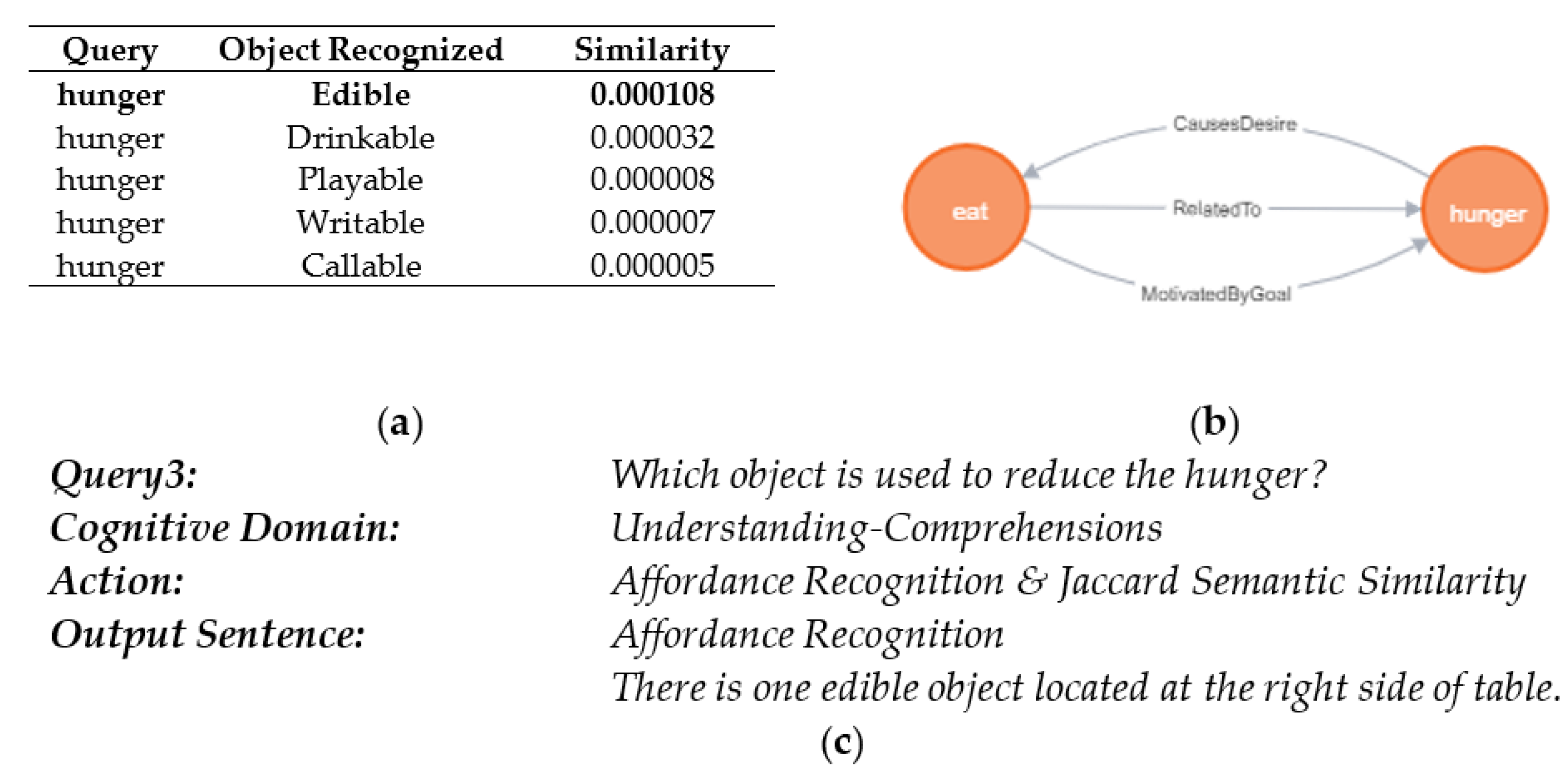 Electronics 10 02216 g015
