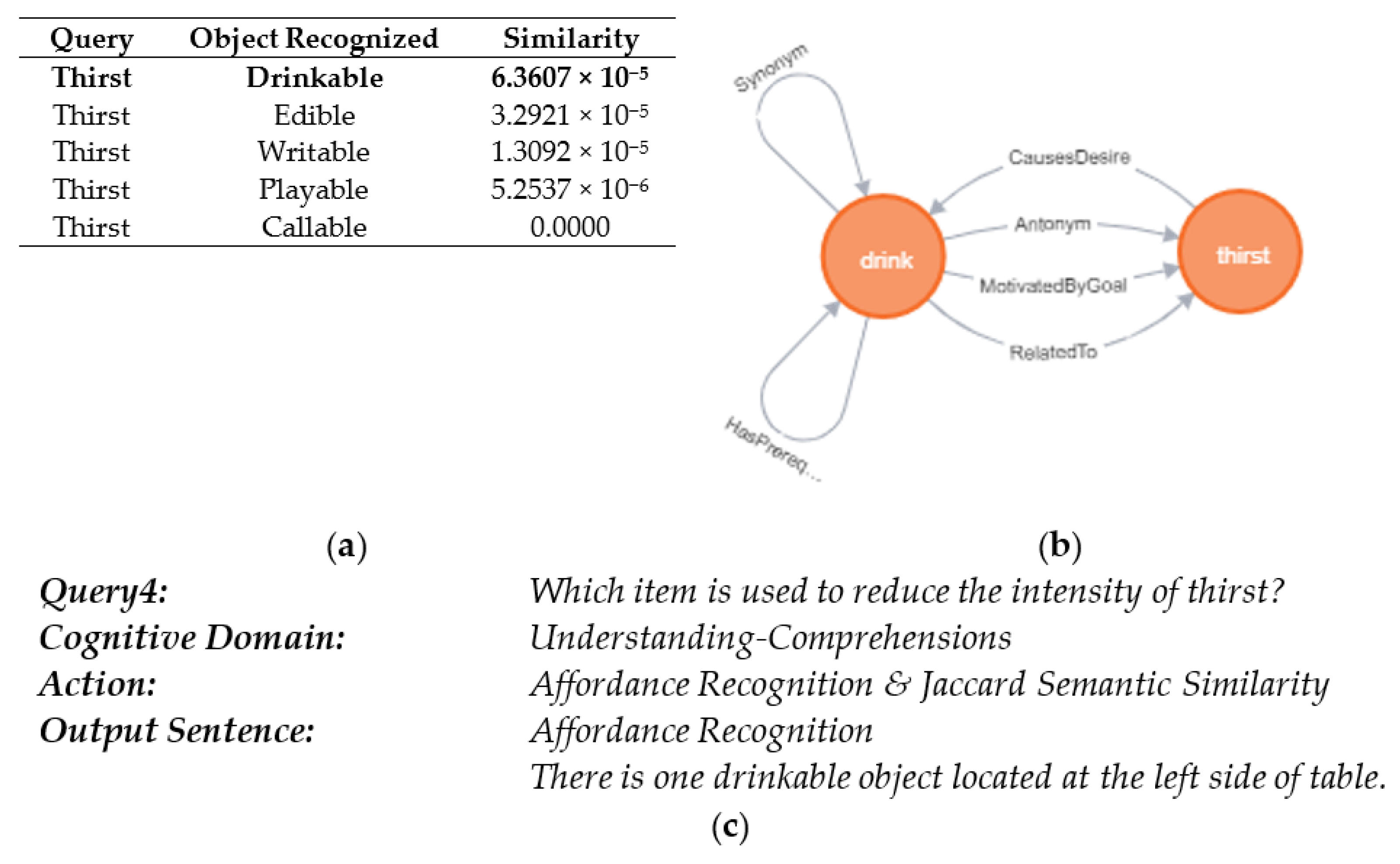 Electronics 10 02216 g016