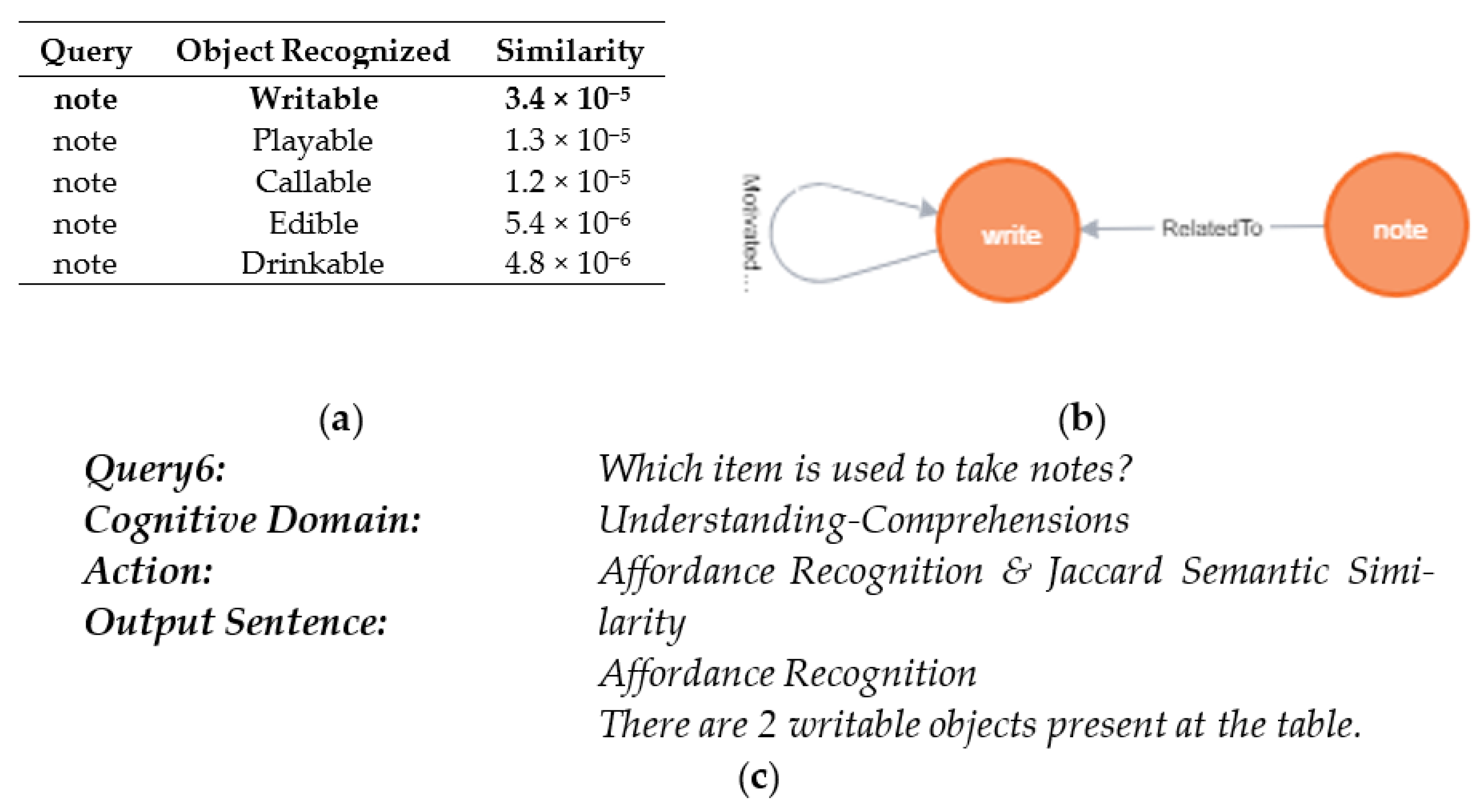Electronics 10 02216 g018