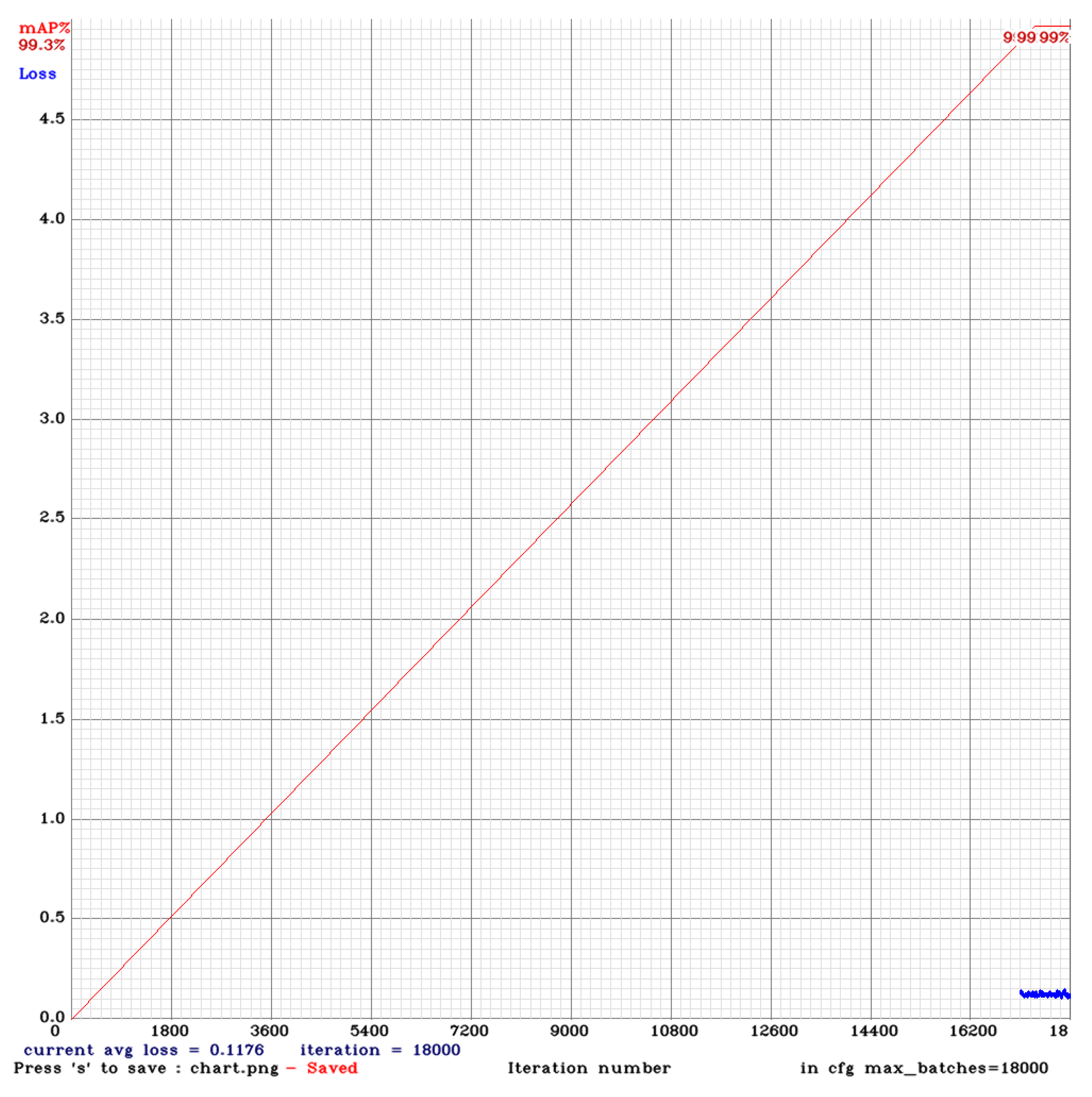 Electronics 10 02216 g0a1