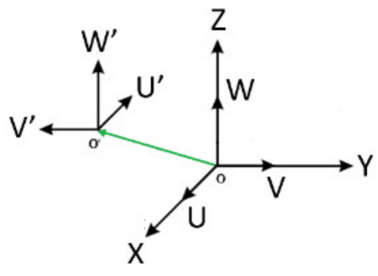 Electronics 10 02218 g001 550