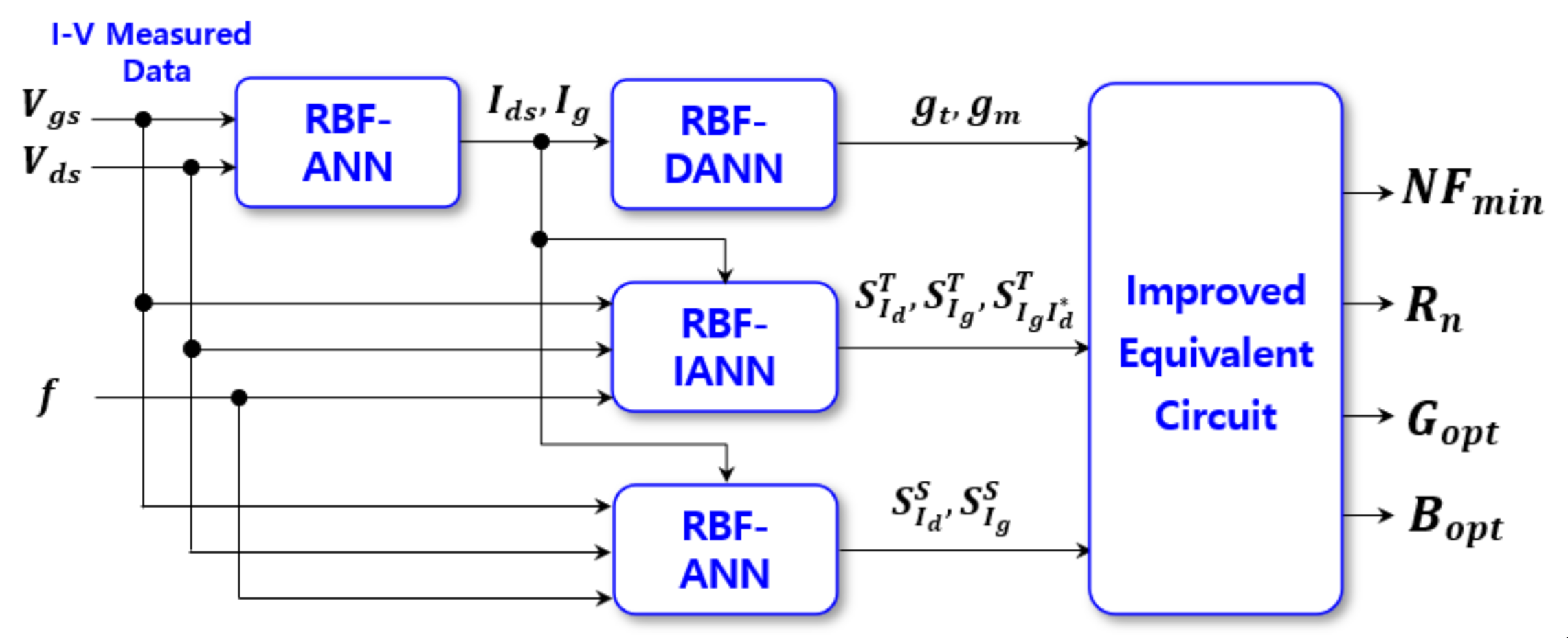 Electronics 10 02219 g003 Electronics 10 02219 g003