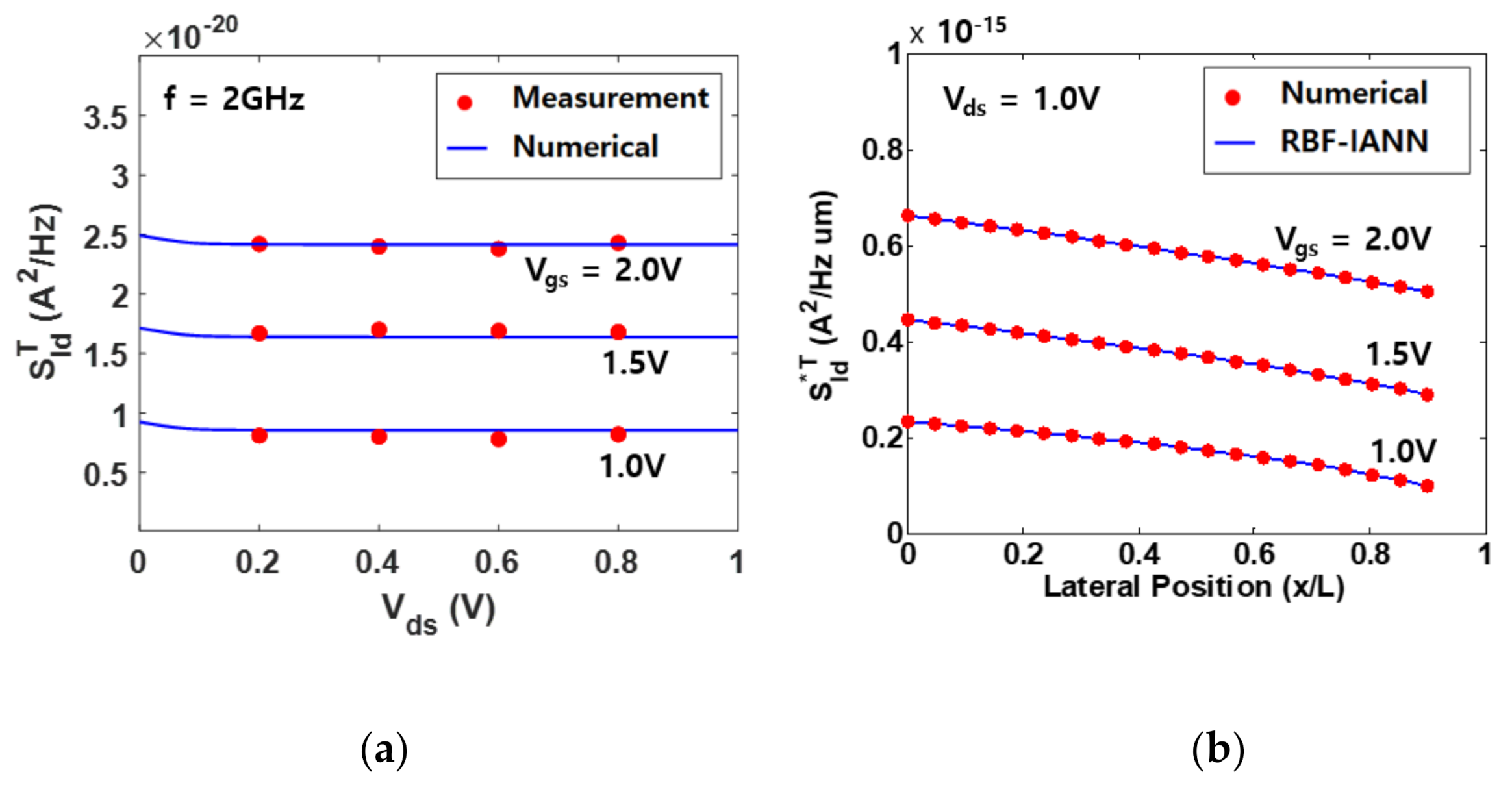 Electronics 10 02219 g006 Electronics 10 02219 g006