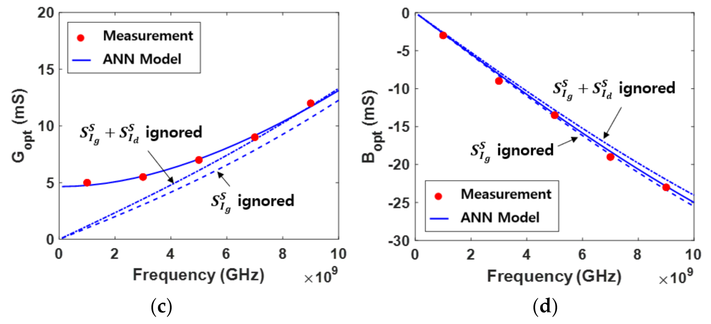 Electronics 10 02219 g008b Electronics 10 02219 g008b