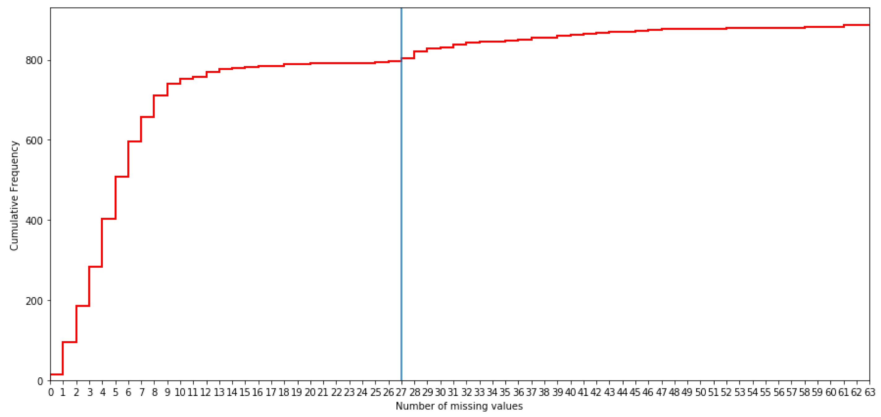 Electronics 10 02220 g002 550