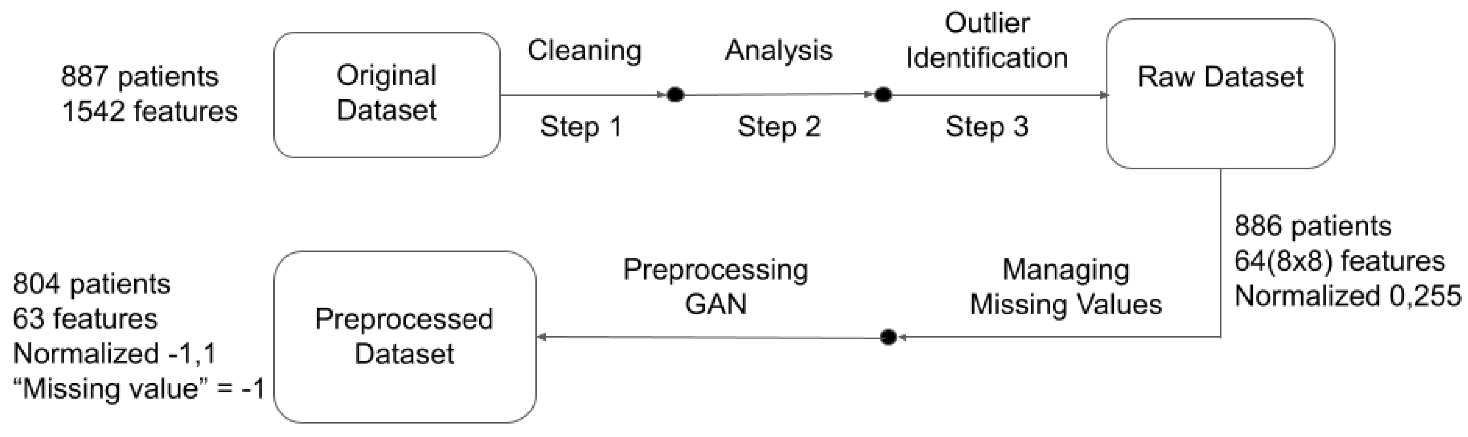 Electronics 10 02220 g005 550