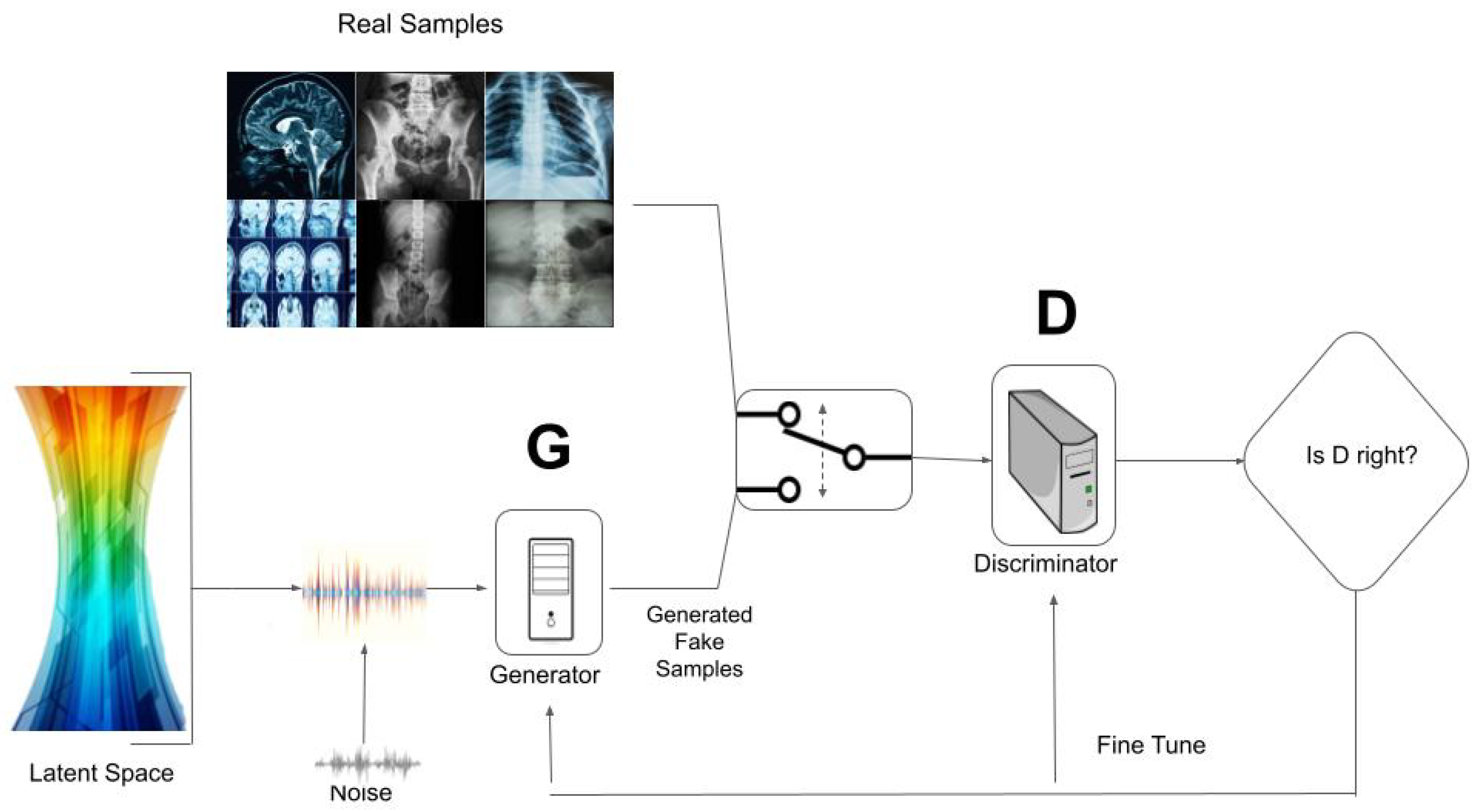 Electronics 10 02220 g006 550