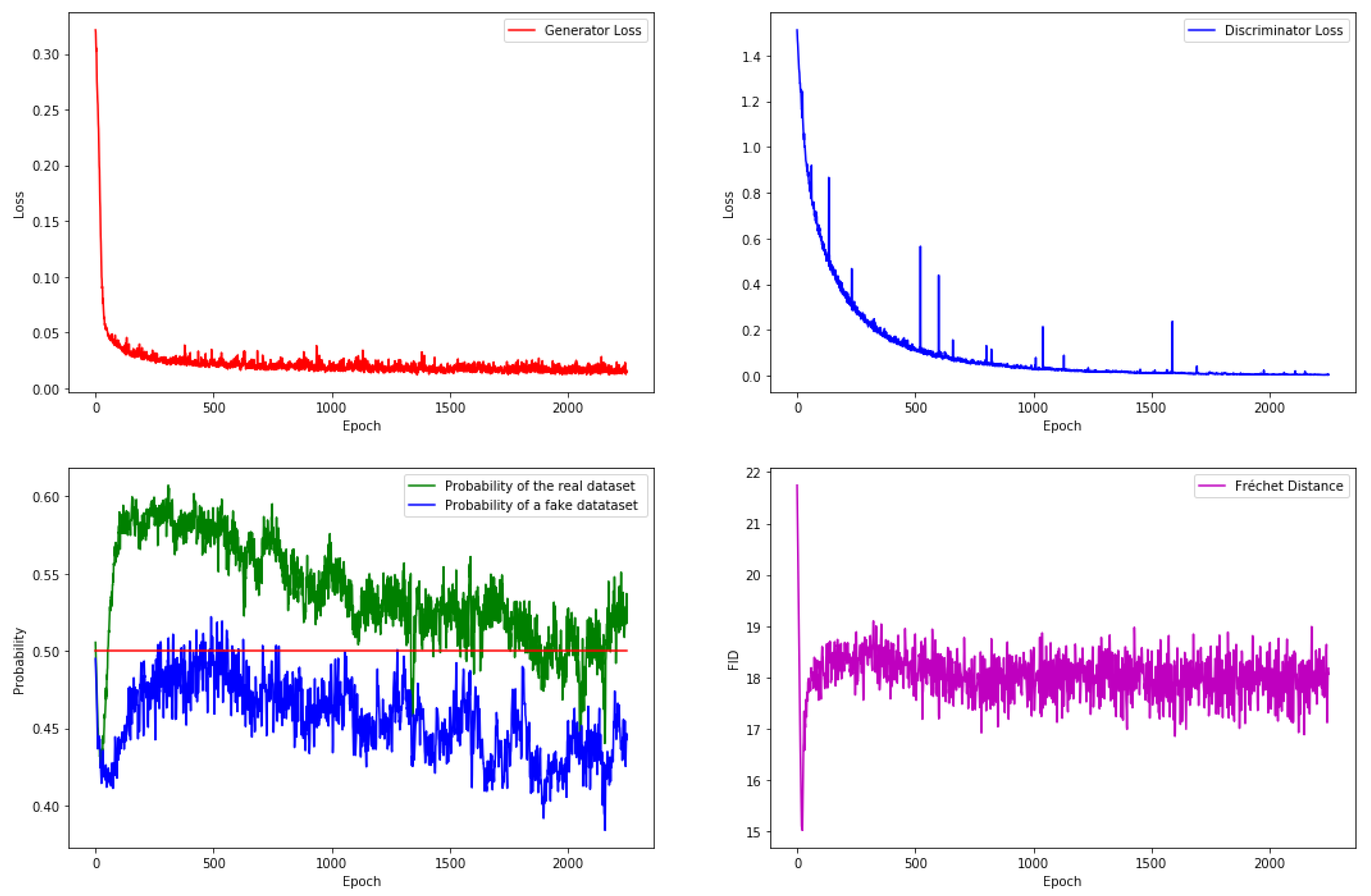 Electronics 10 02220 g007 550