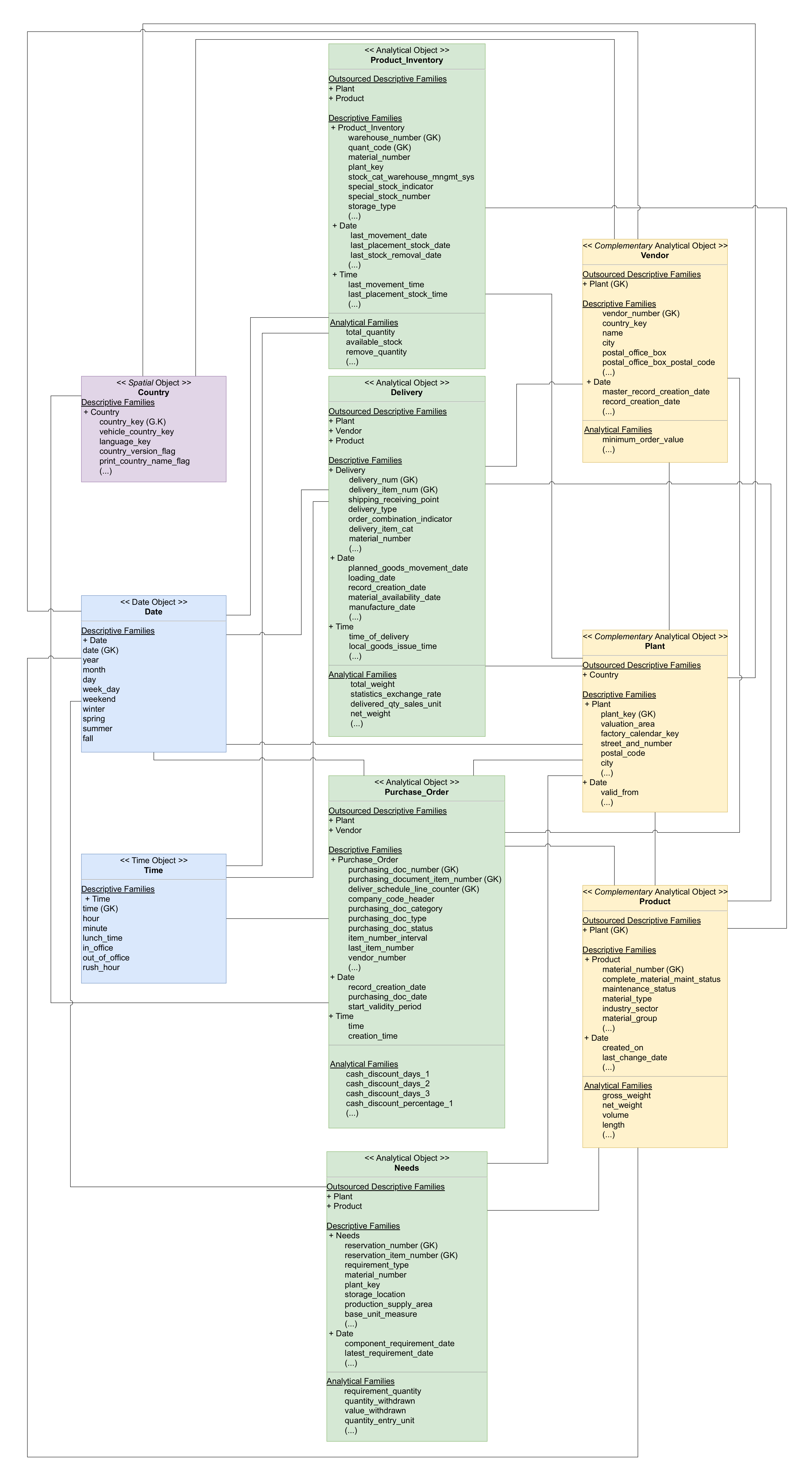 Electronics 10 02221 g004
