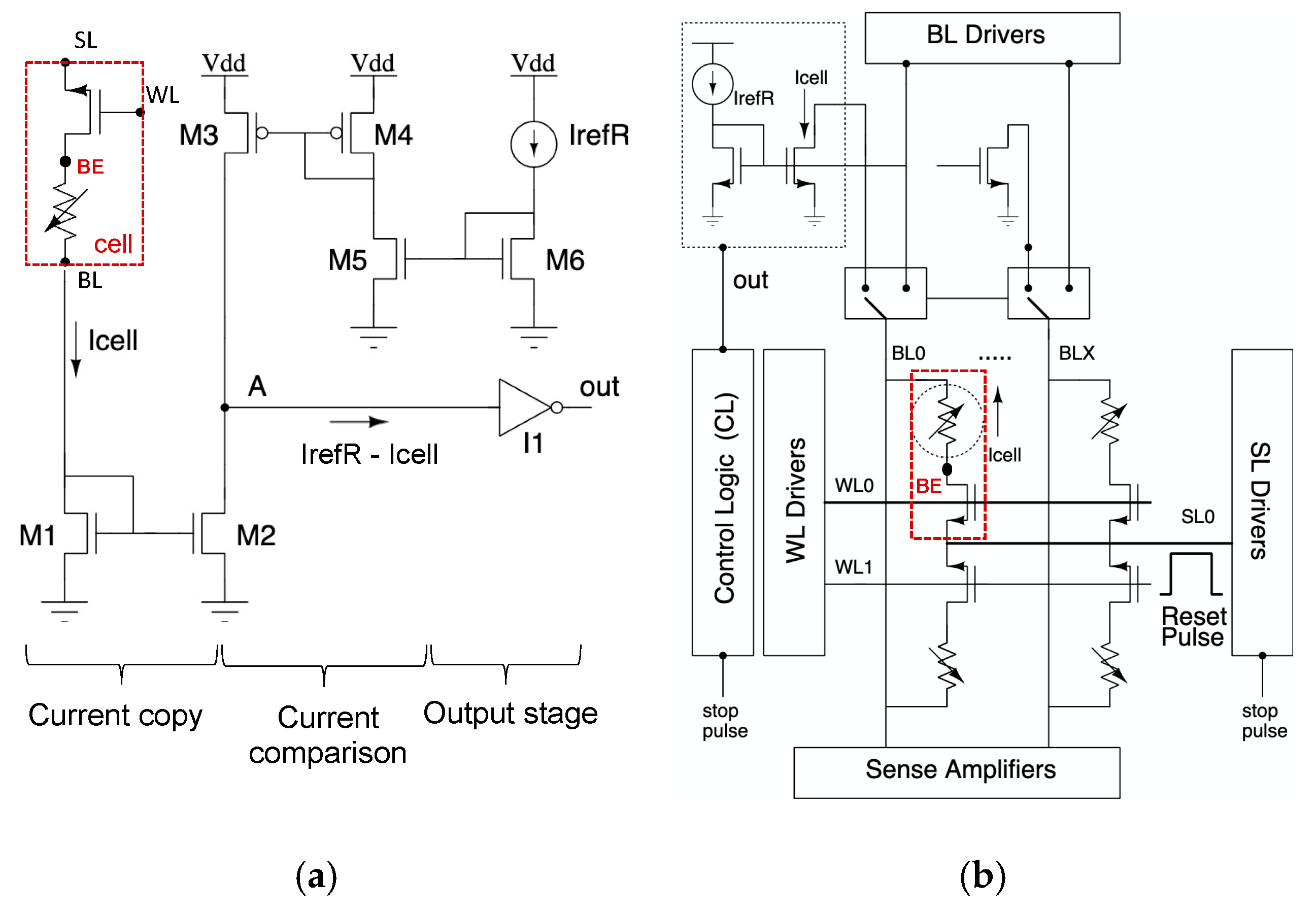 Electronics 10 02222 g007