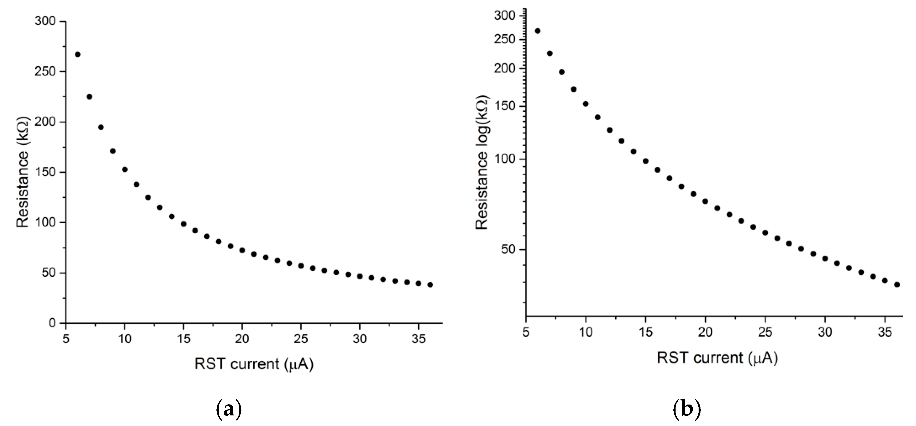 Electronics 10 02222 g008
