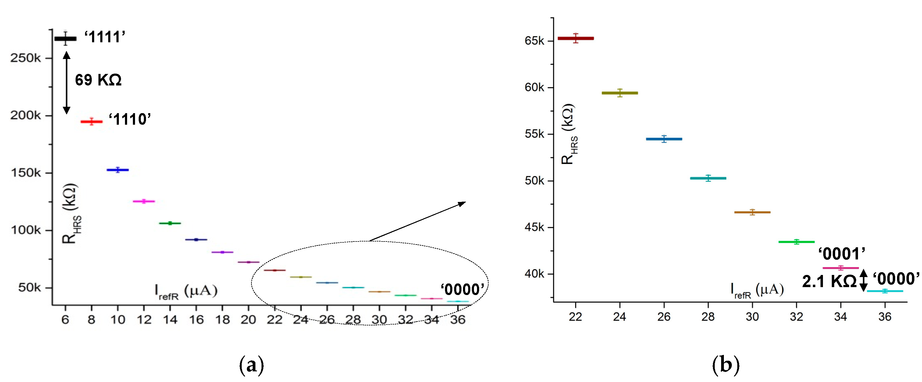 Electronics 10 02222 g011