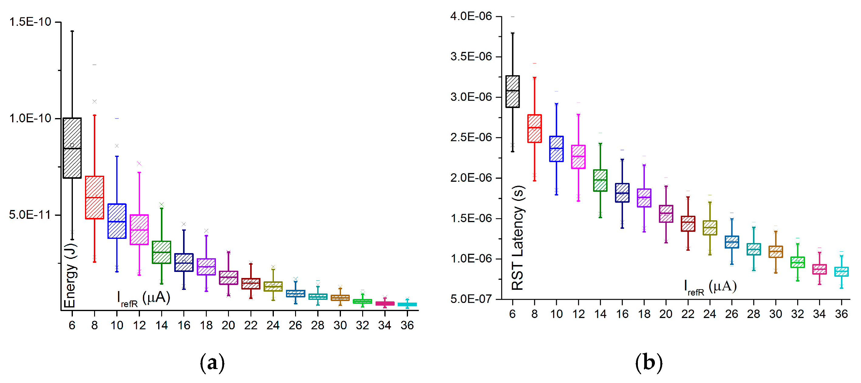 Electronics 10 02222 g013