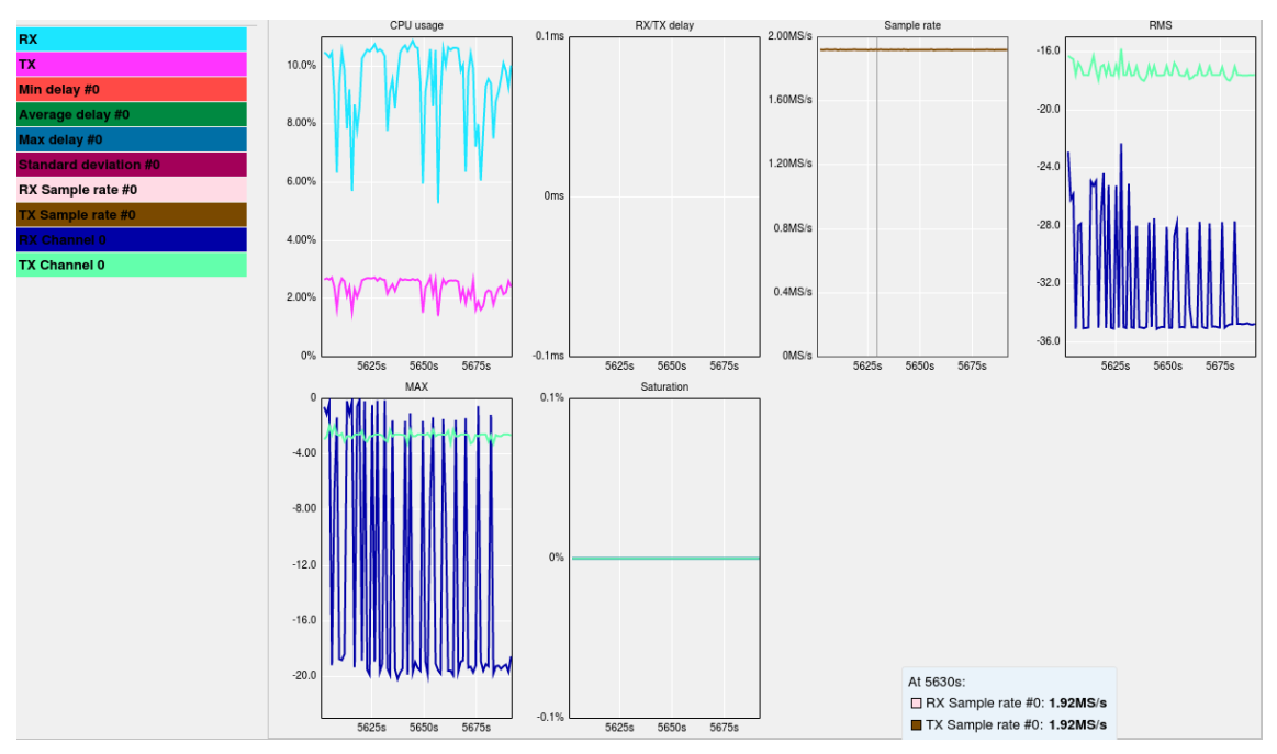 Electronics 10 02224 g014