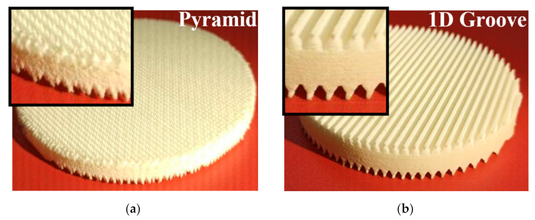 Electronics 10 02225 g003 550