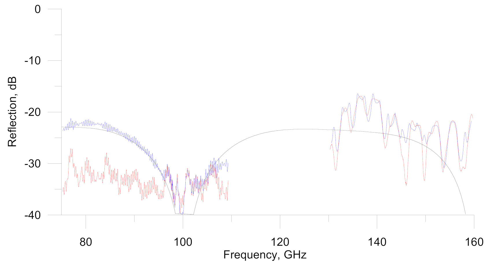 Electronics 10 02225 g006 550