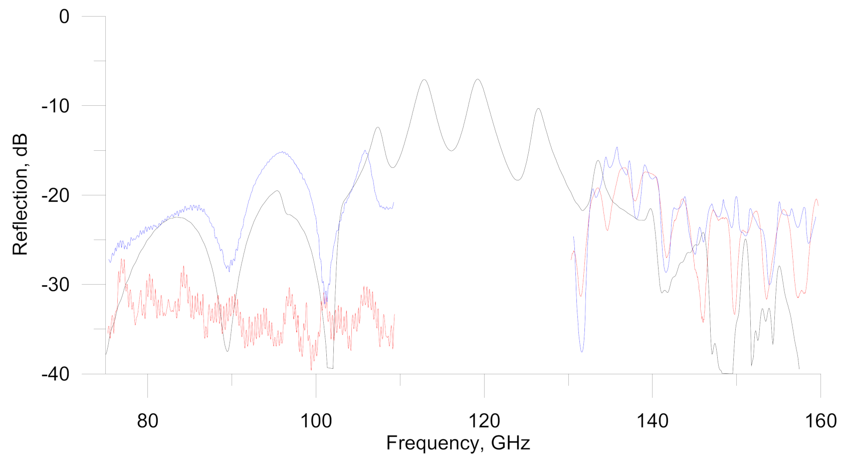 Electronics 10 02225 g007 550