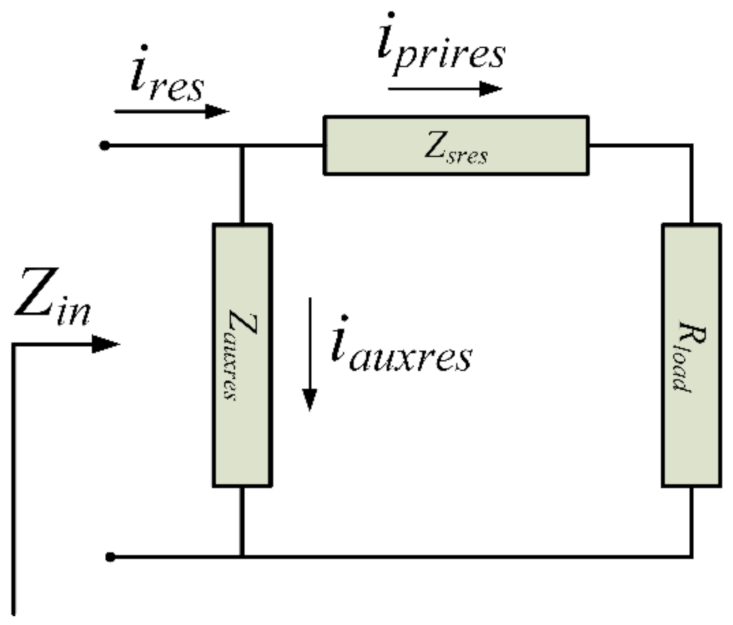 Electronics 10 02226 g002 550