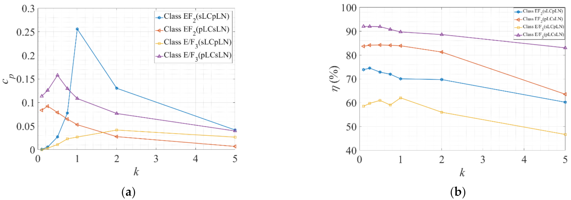 Electronics 10 02226 g009a 550