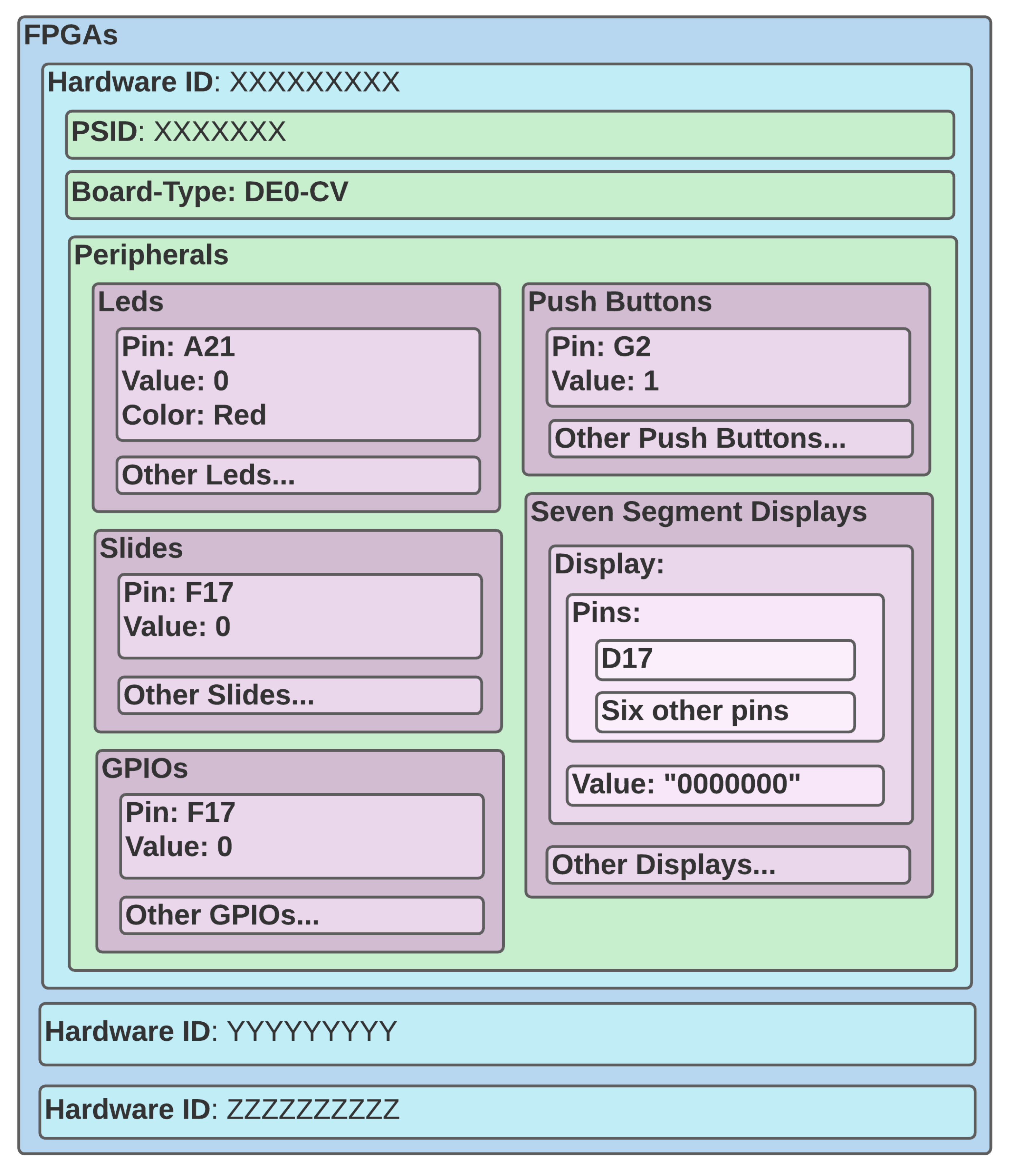 Electronics 10 02229 g003