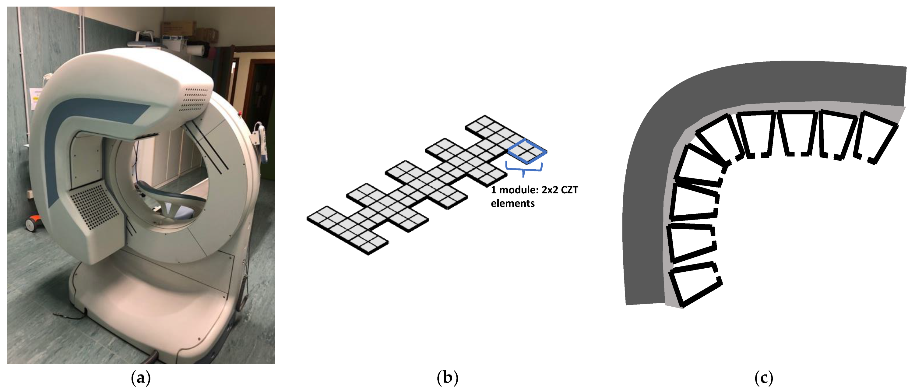 Electronics 10 02230 g001 550