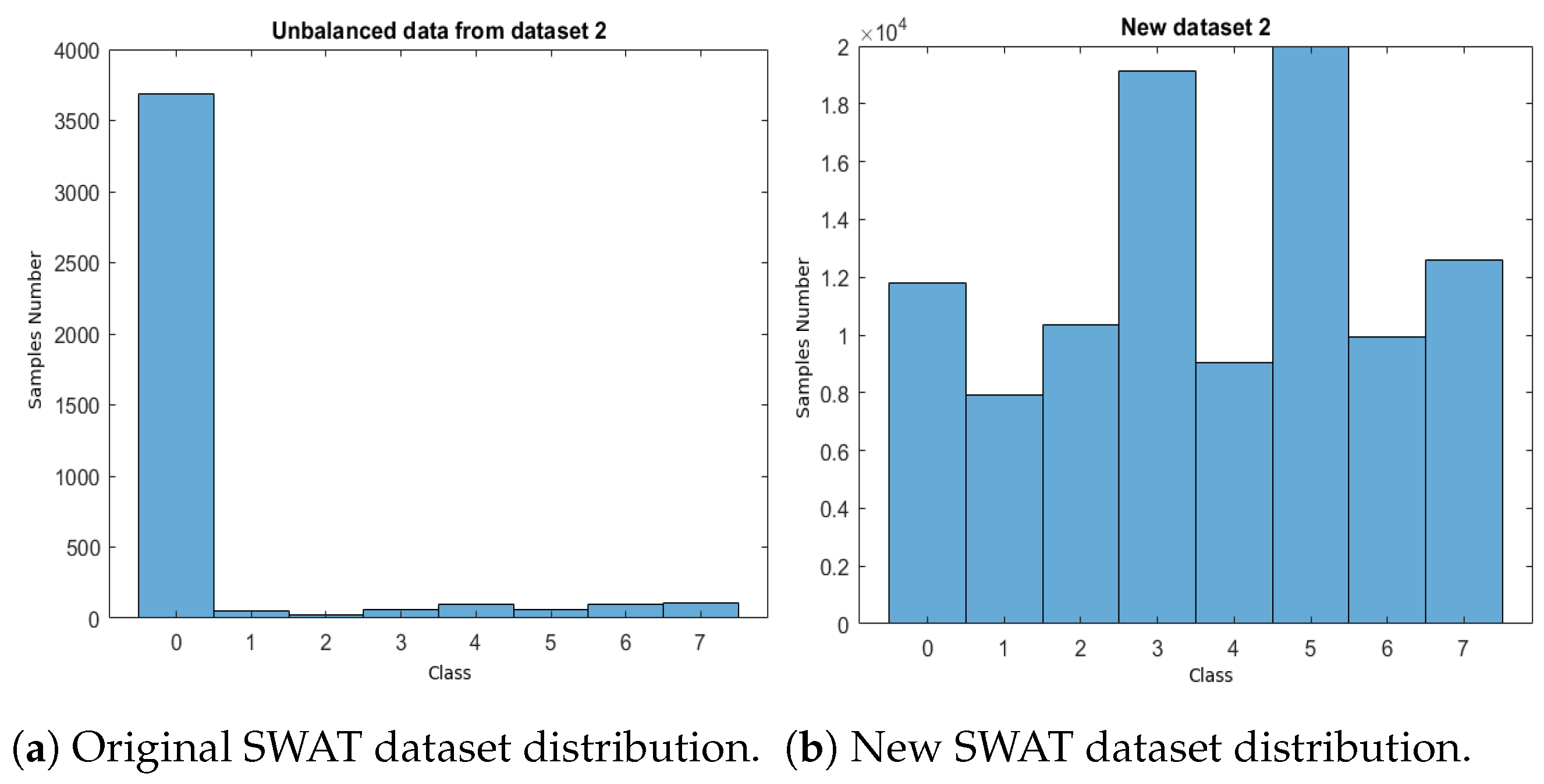 Electronics 10 02238 g006 550