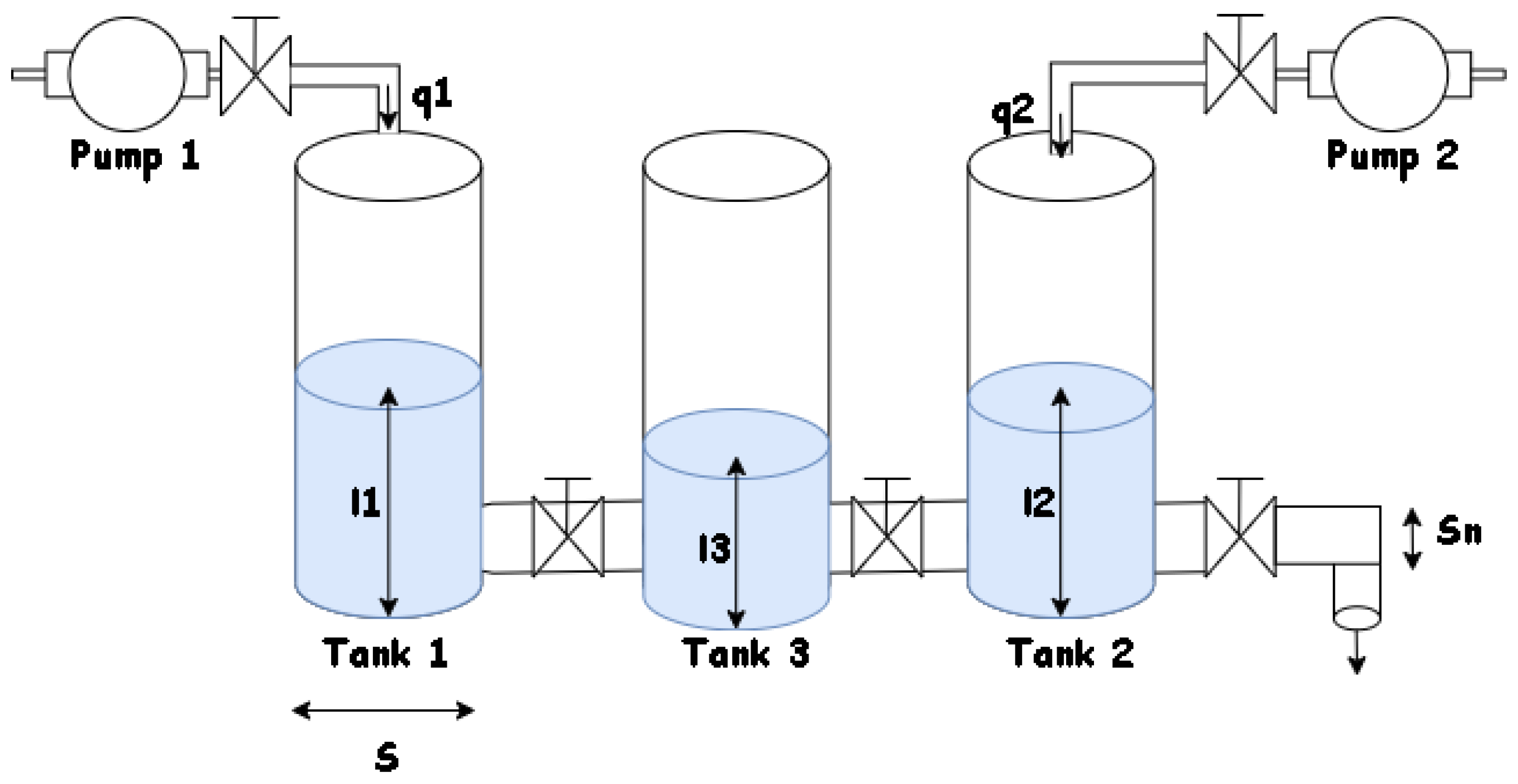 Electronics 10 02238 g010 550