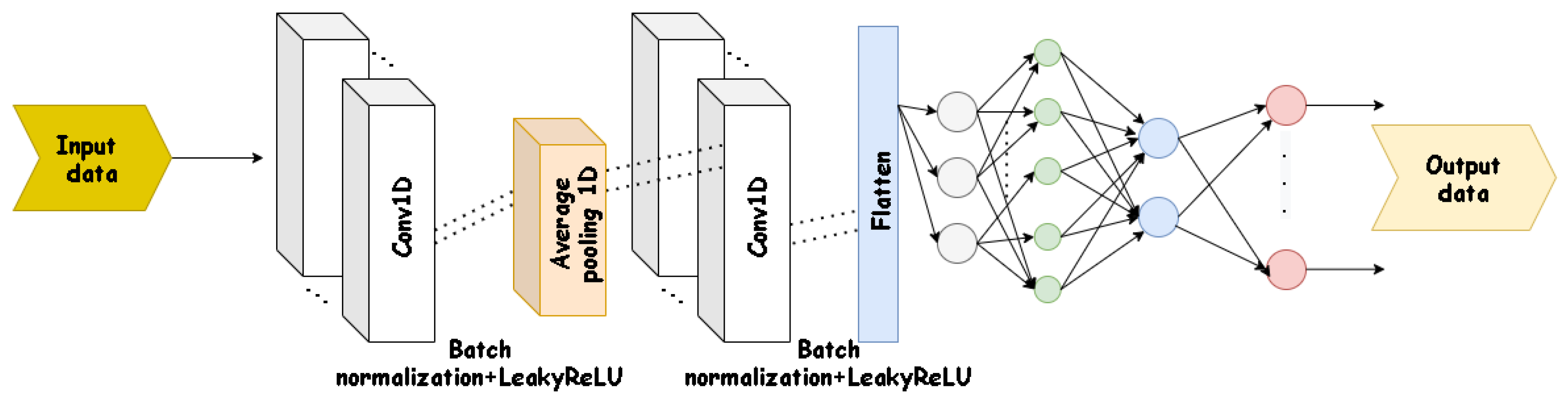 Electronics 10 02238 g013 550