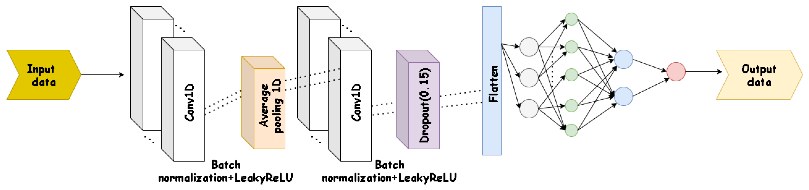 Electronics 10 02238 g014 550