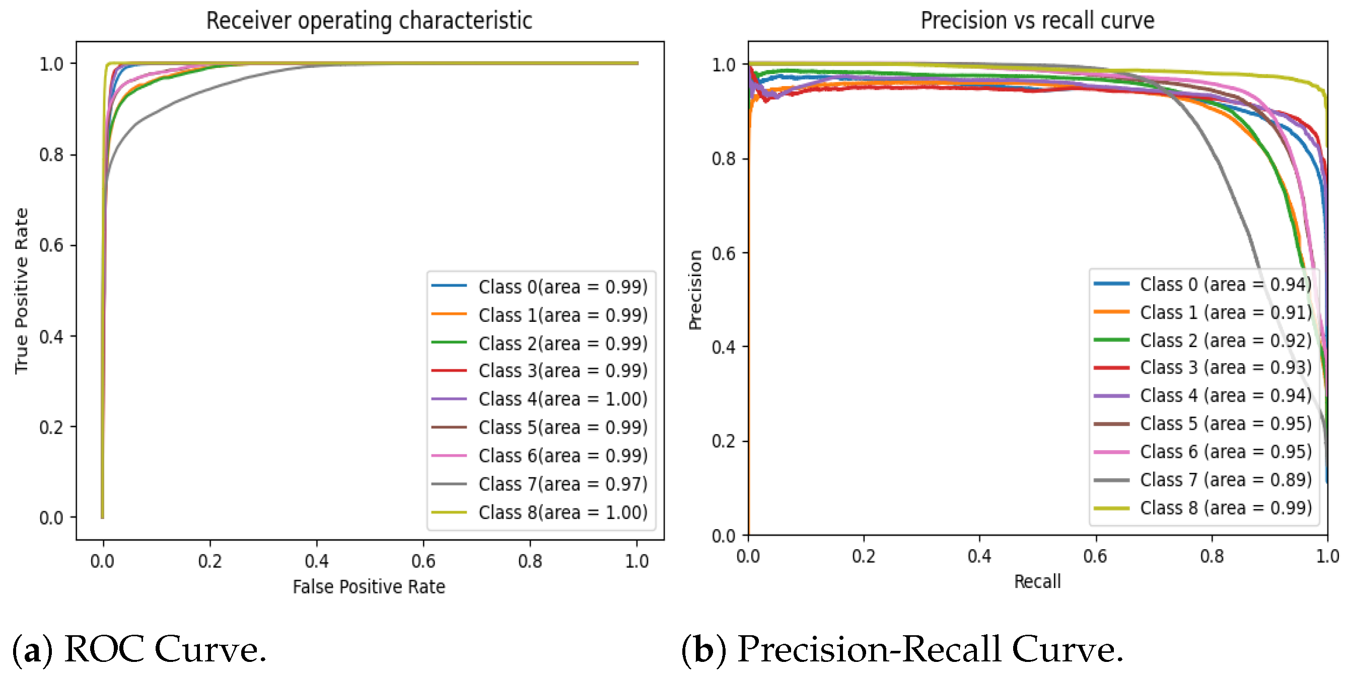 Electronics 10 02238 g017 550