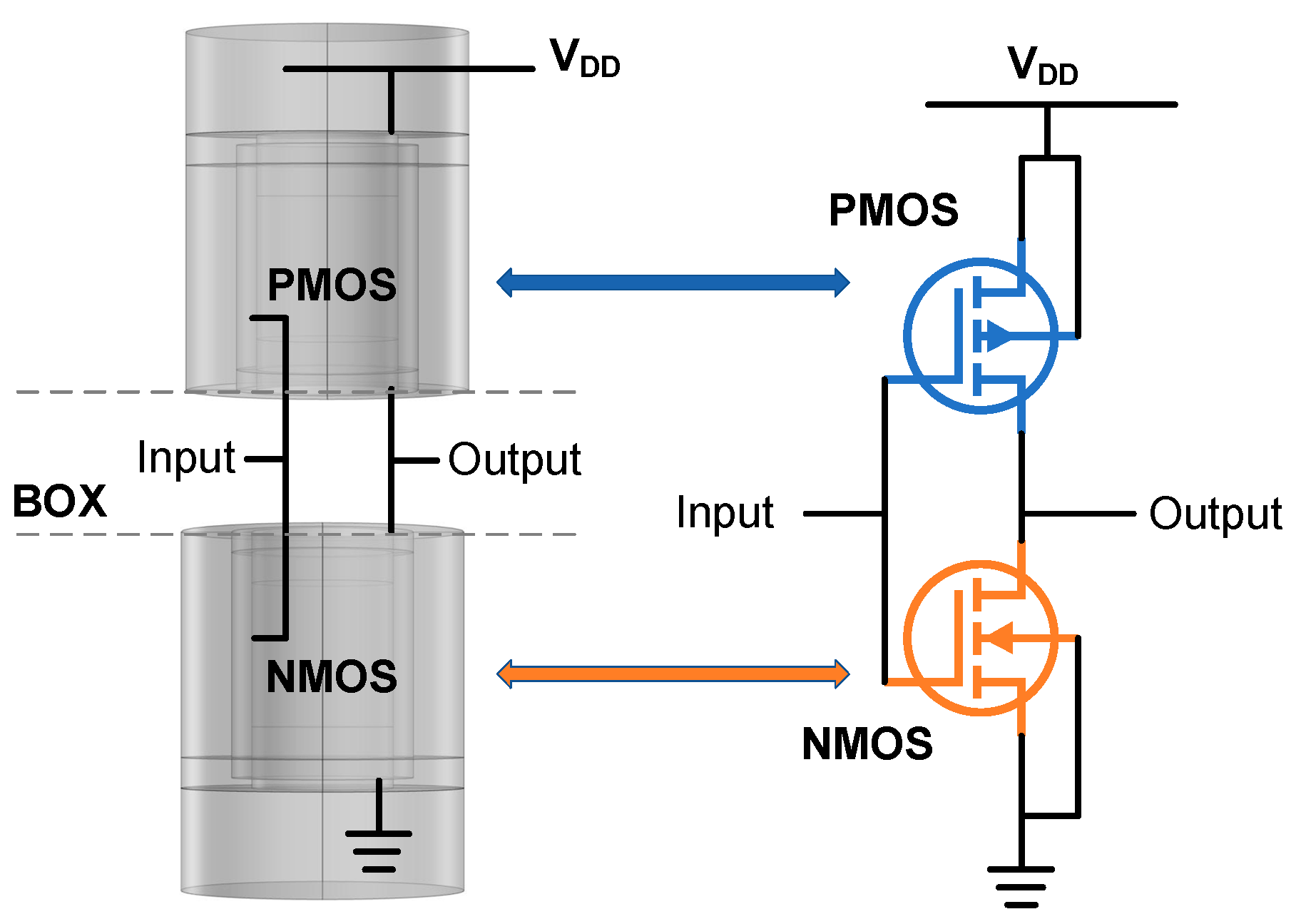 Electronics 10 02241 g002