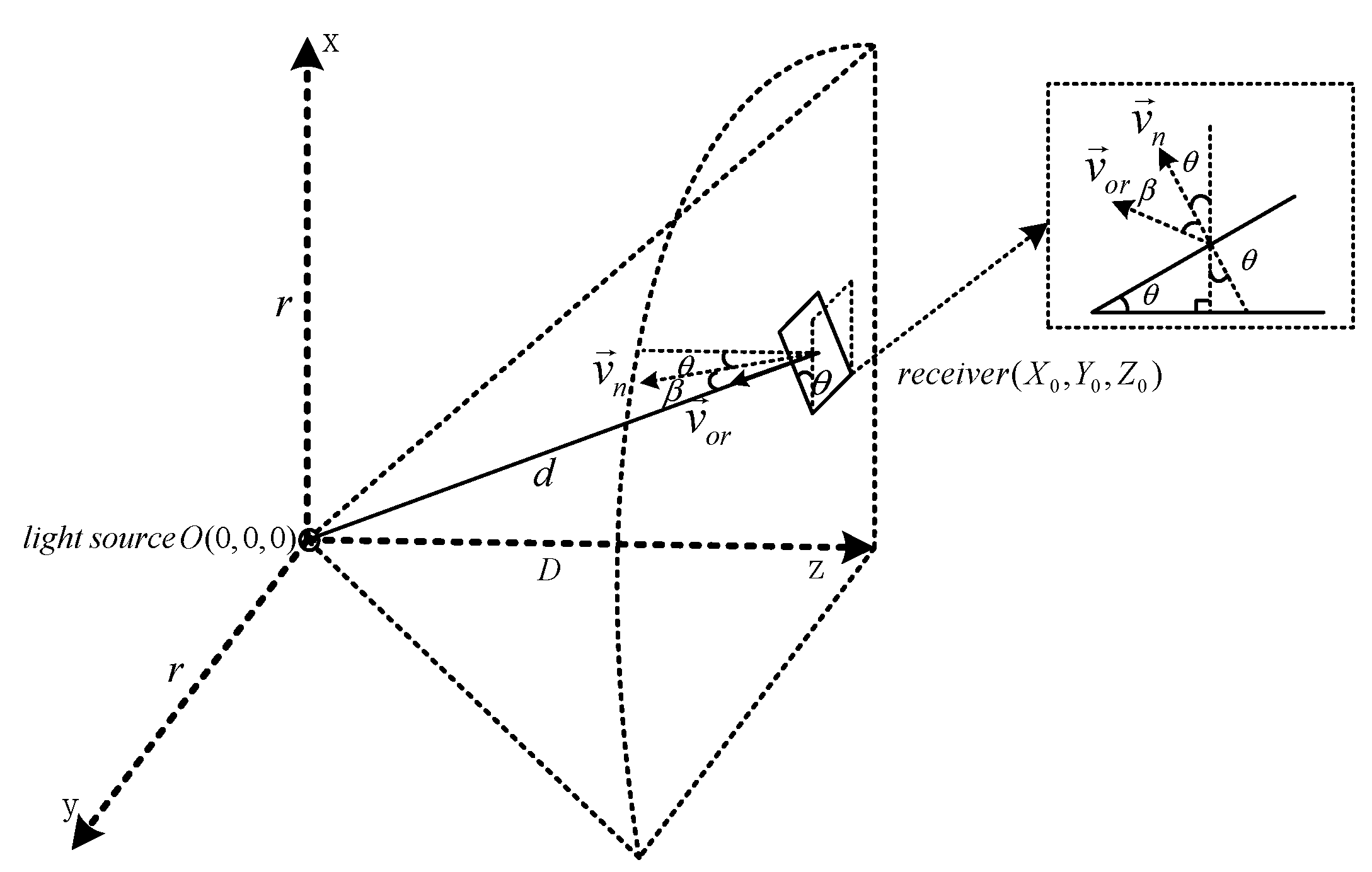 Electronics 10 02246 g001 550
