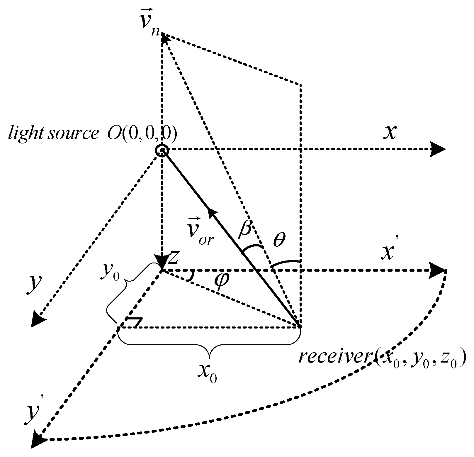 Electronics 10 02246 g002 550