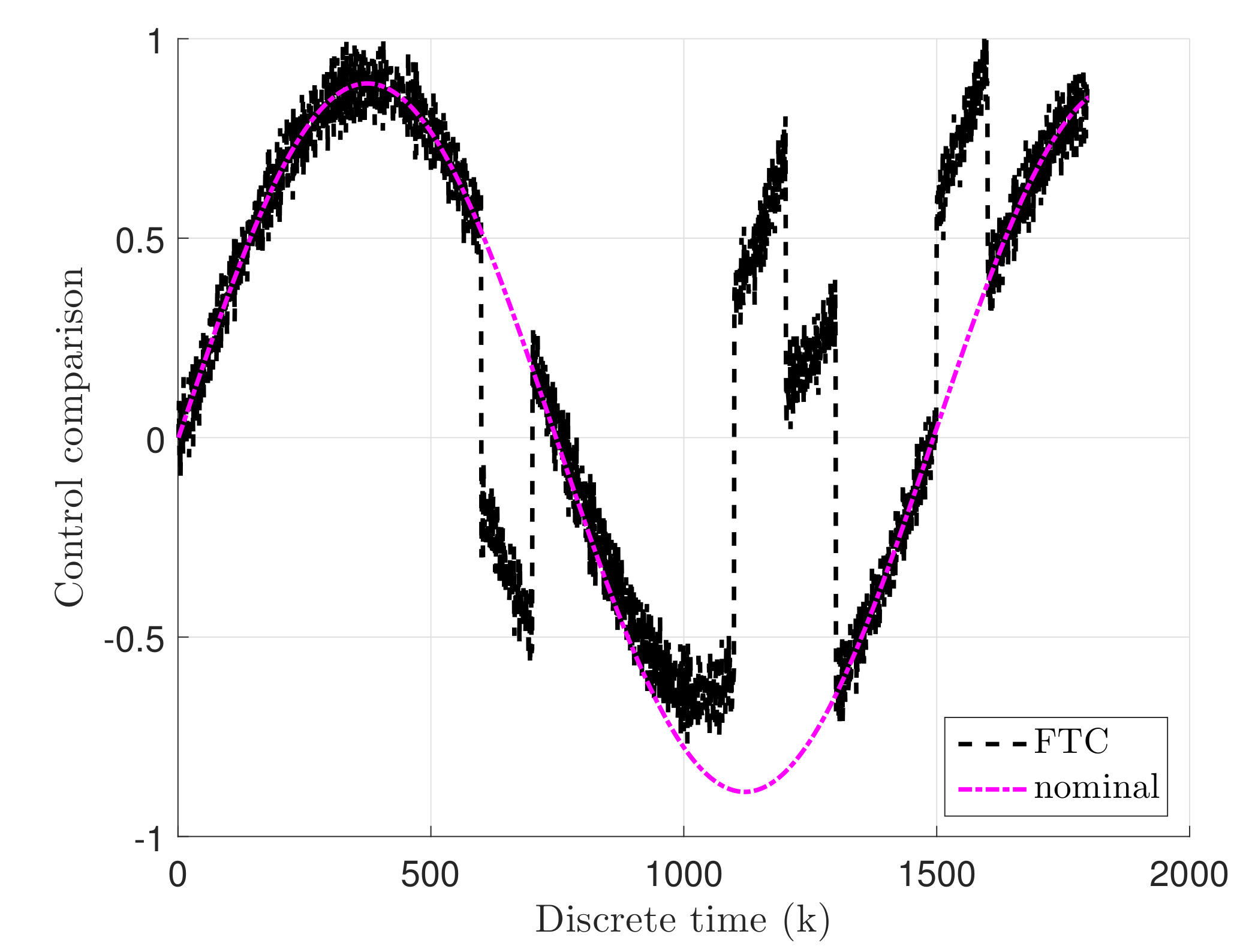 Electronics 10 02247 g009 550
