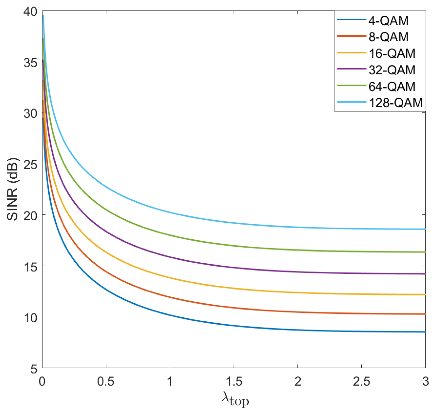 Electronics 10 02248 g006 550