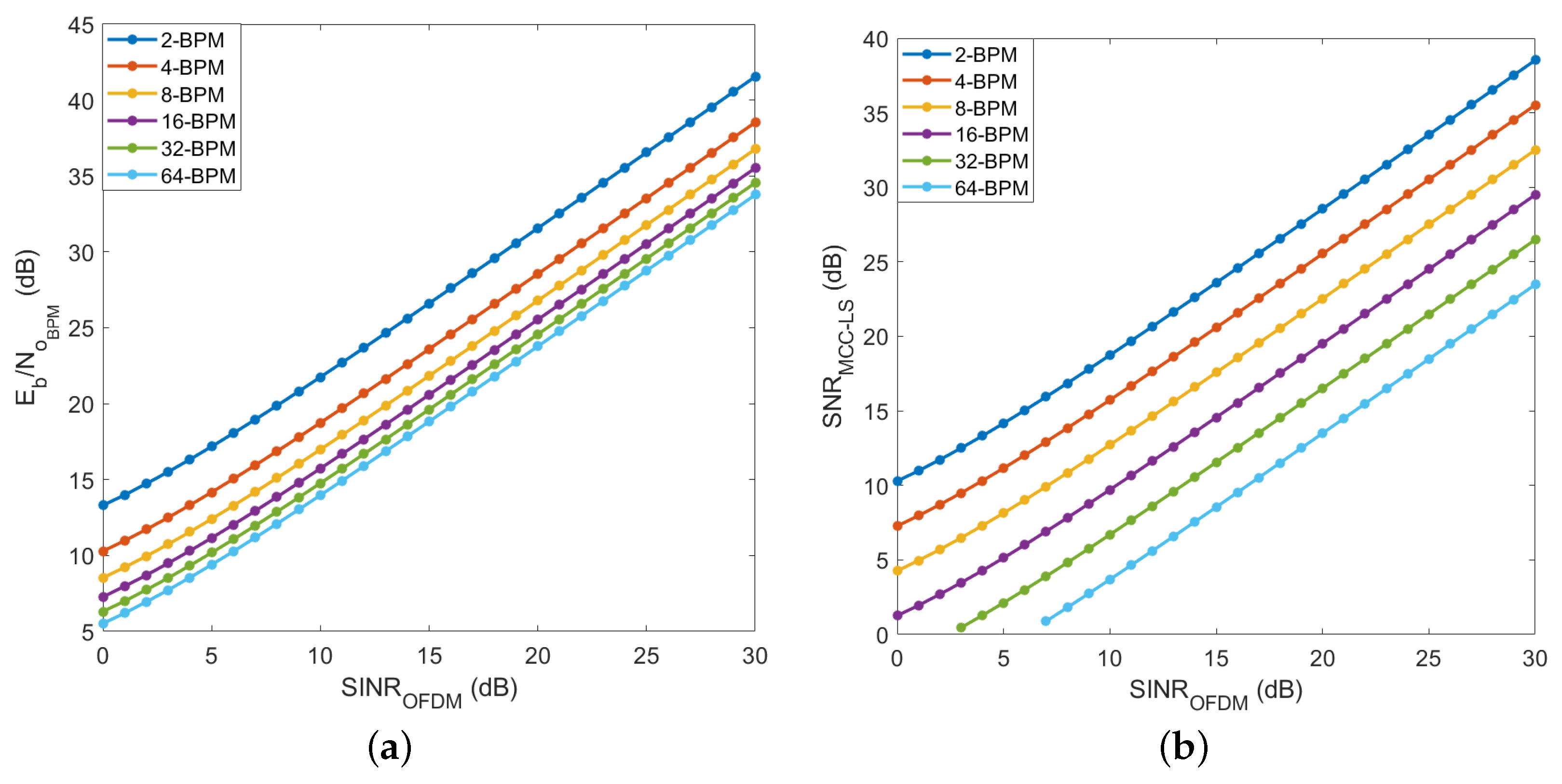 Electronics 10 02248 g008 550