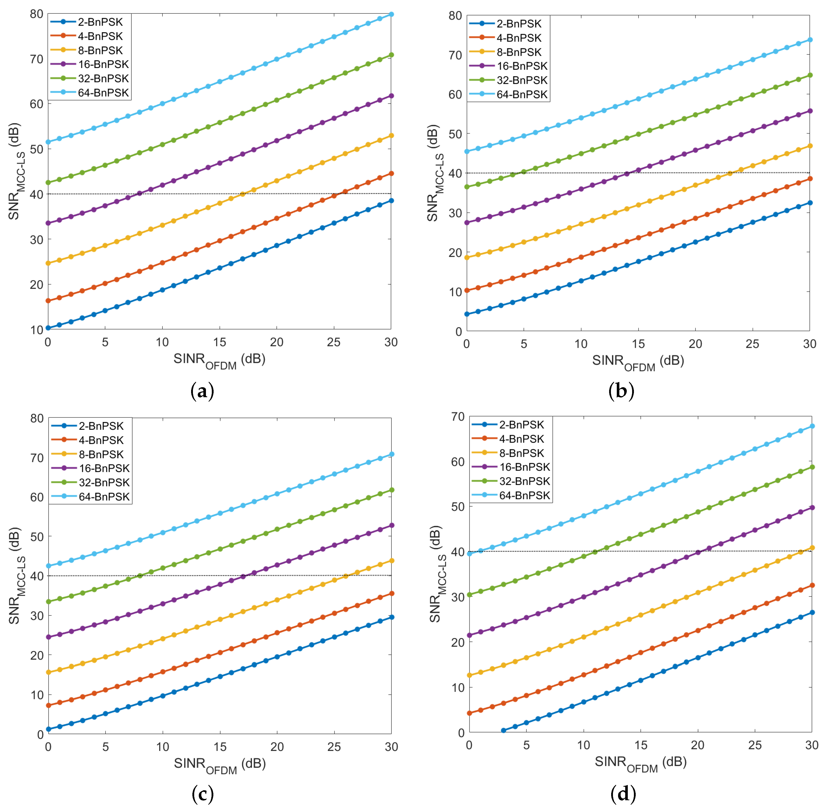 Electronics 10 02248 g010 550