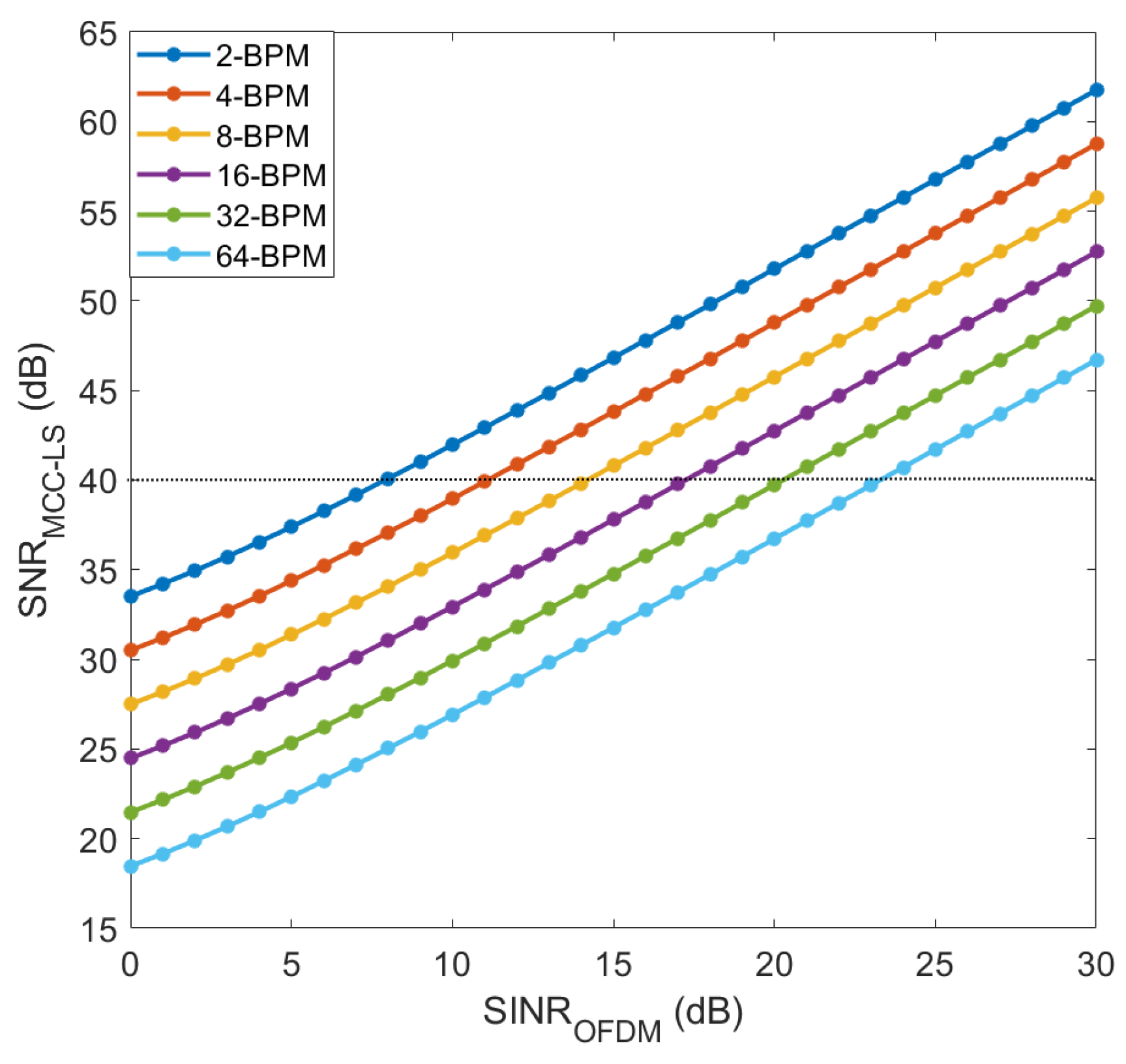 Electronics 10 02248 g011 550