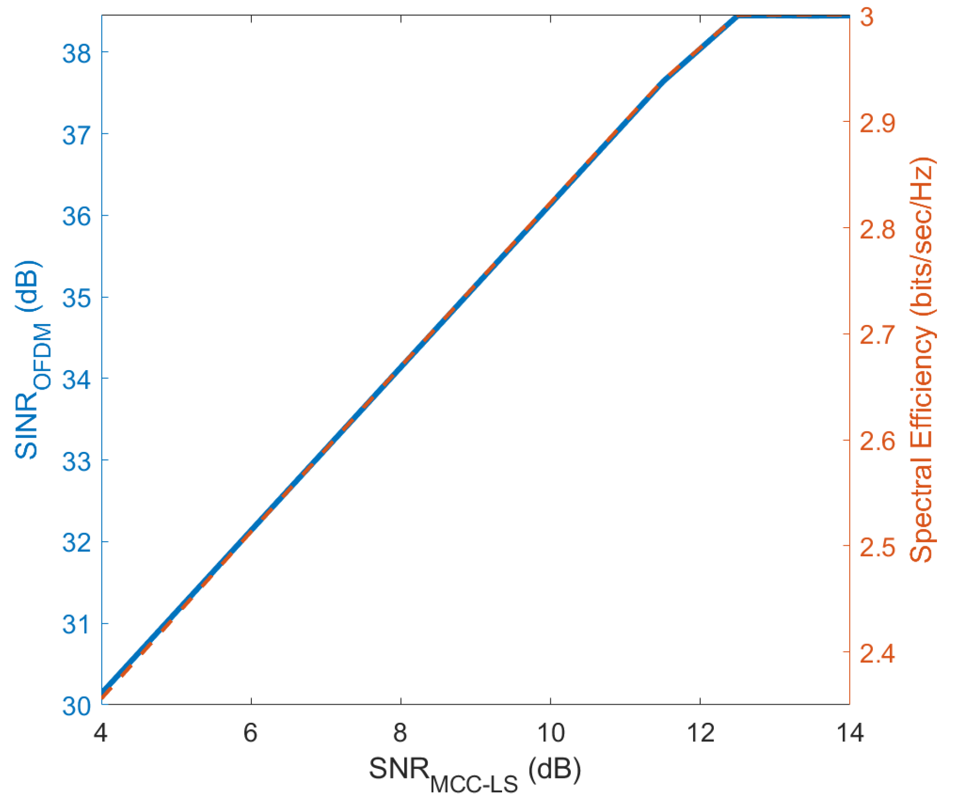 Electronics 10 02248 g012 550