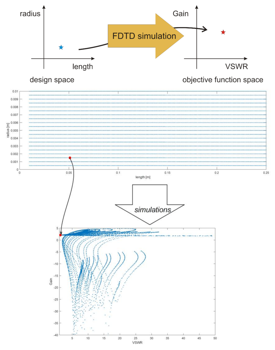 Electronics 10 02249 g004