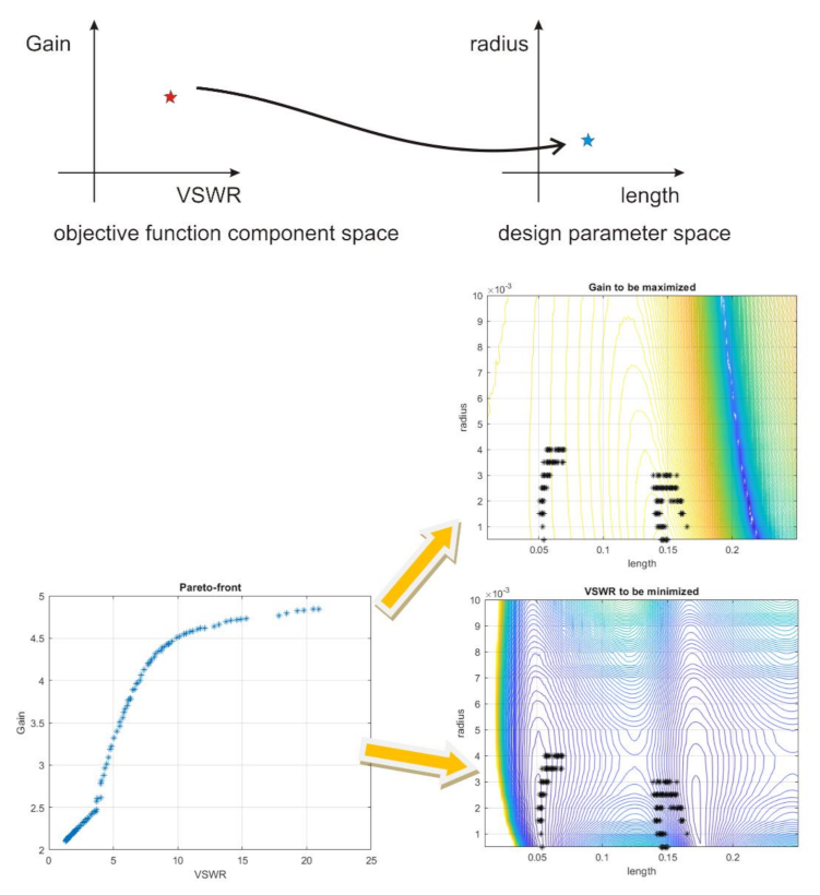 Electronics 10 02249 g007